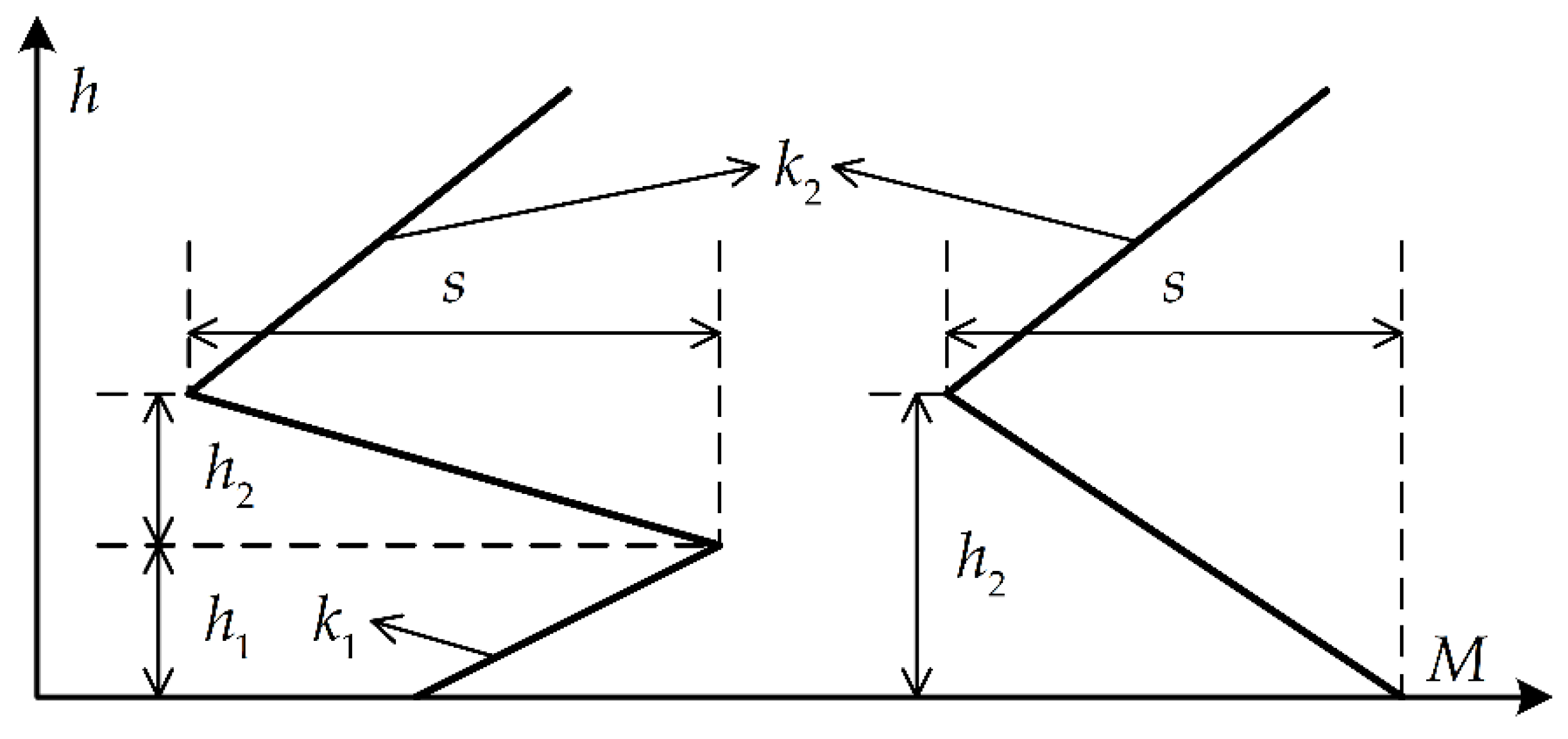 Atmosphere 11 00754 g004 Atmosphere 11 00754 g004