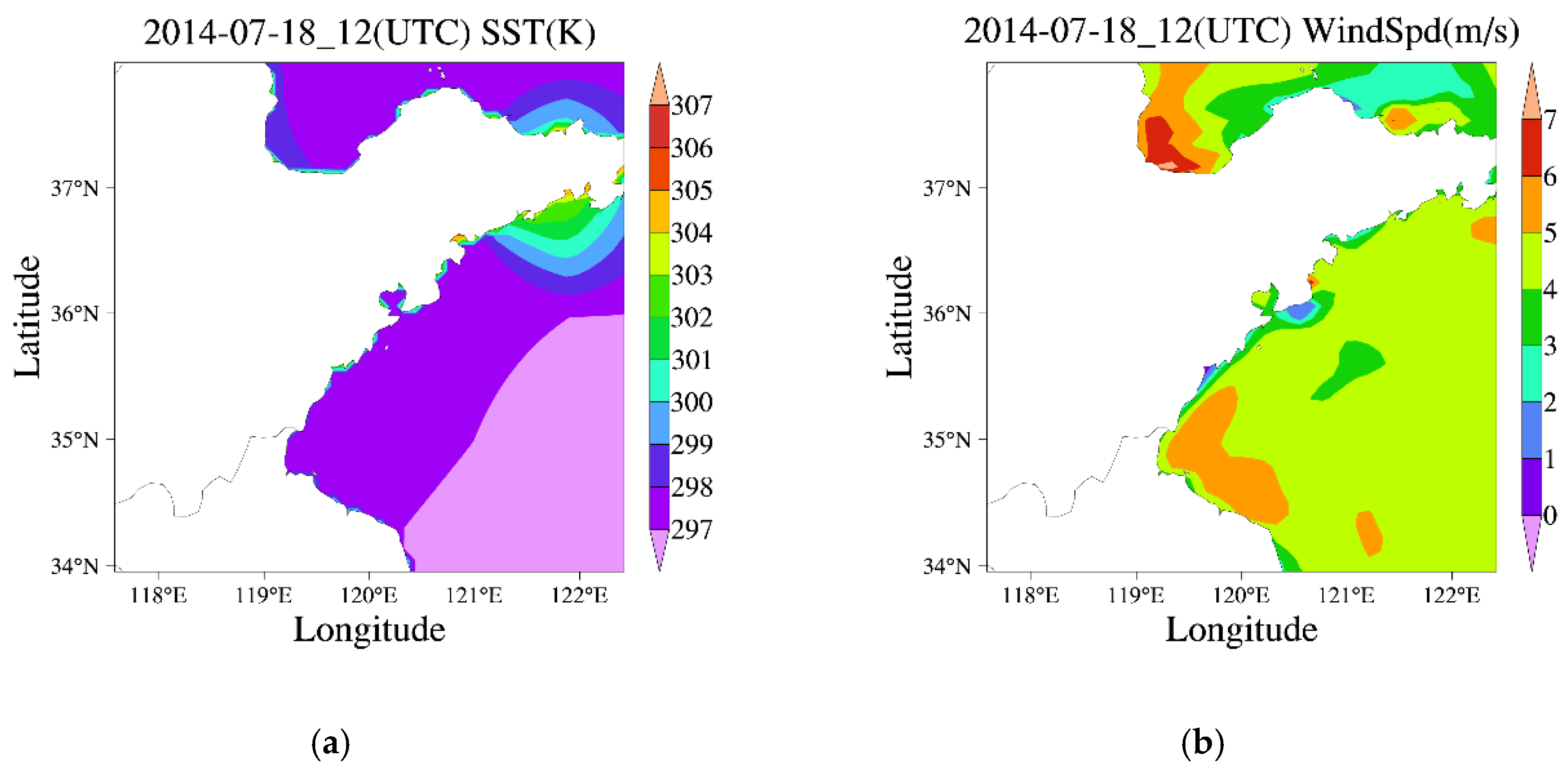 Atmosphere 11 00754 g006 Atmosphere 11 00754 g006