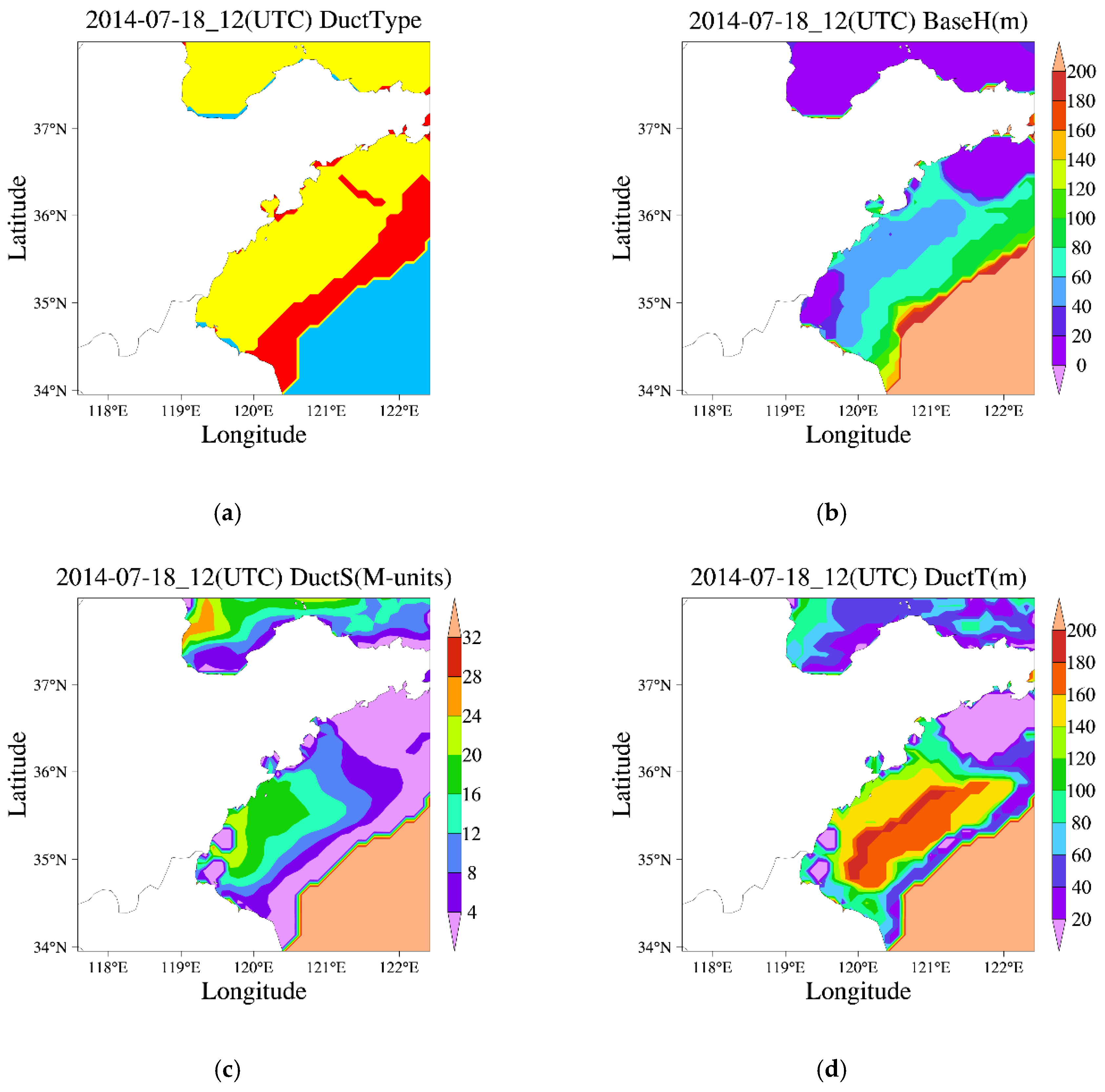 Atmosphere 11 00754 g007 Atmosphere 11 00754 g007