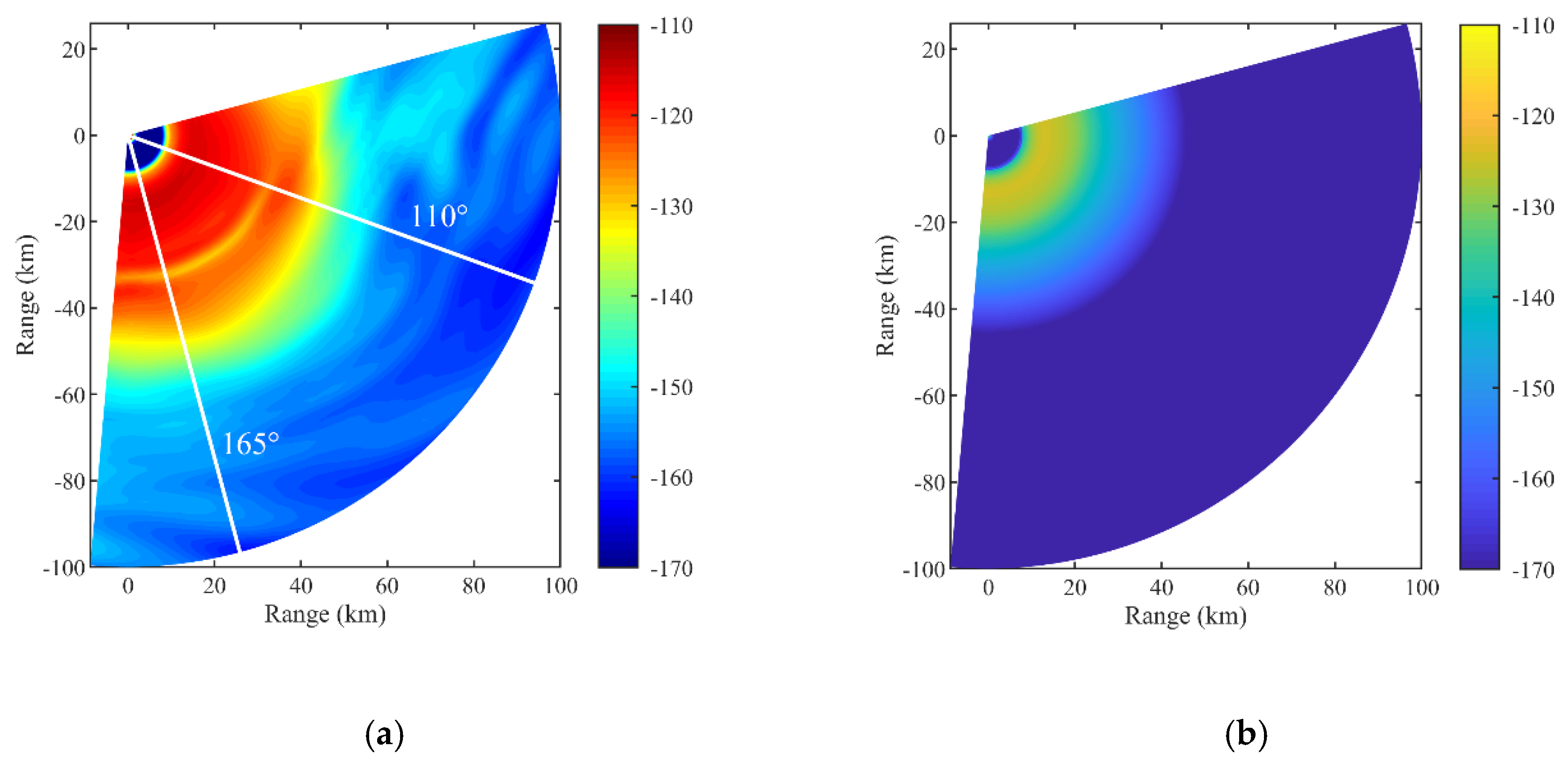 Atmosphere 11 00754 g010 Atmosphere 11 00754 g010
