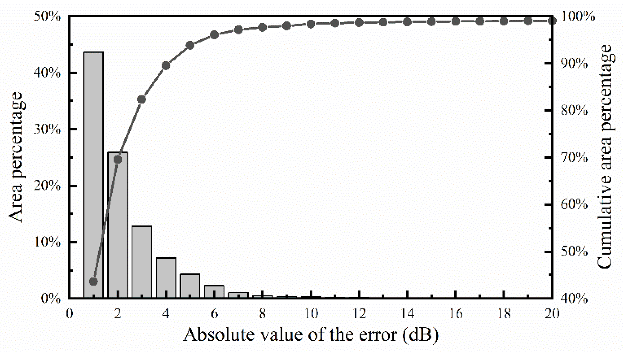 Atmosphere 11 00754 g016 Atmosphere 11 00754 g016