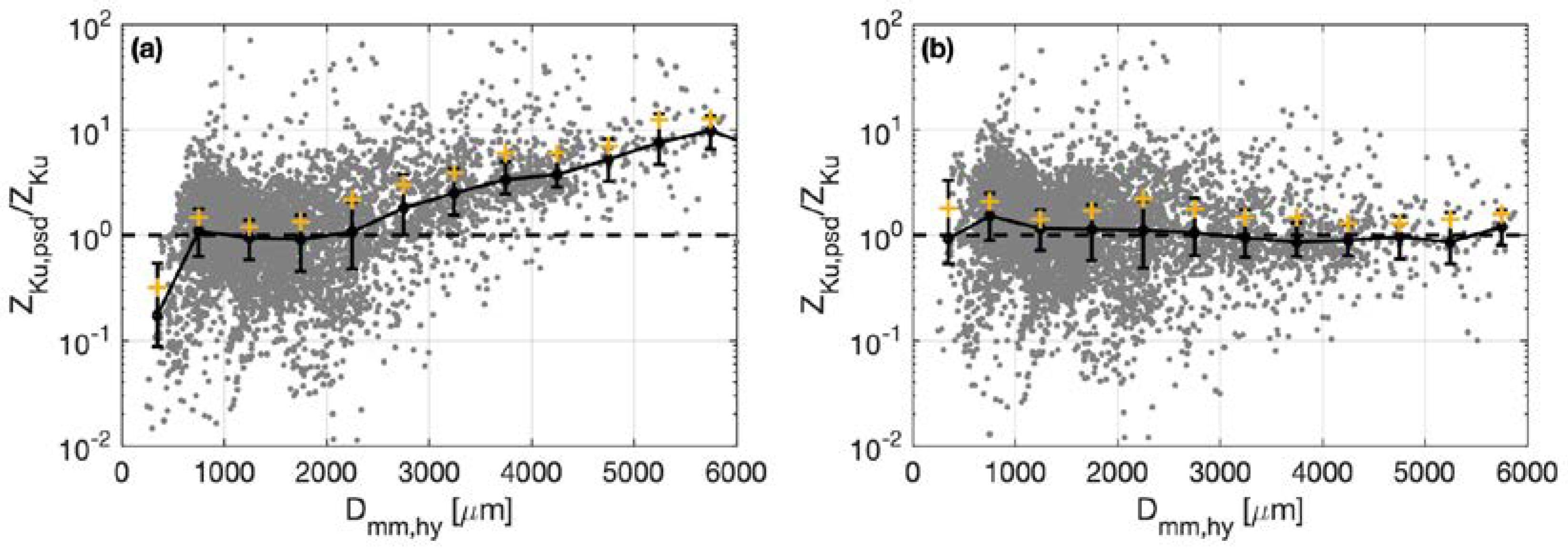 Atmosphere 11 00756 g004 Atmosphere 11 00756 g004