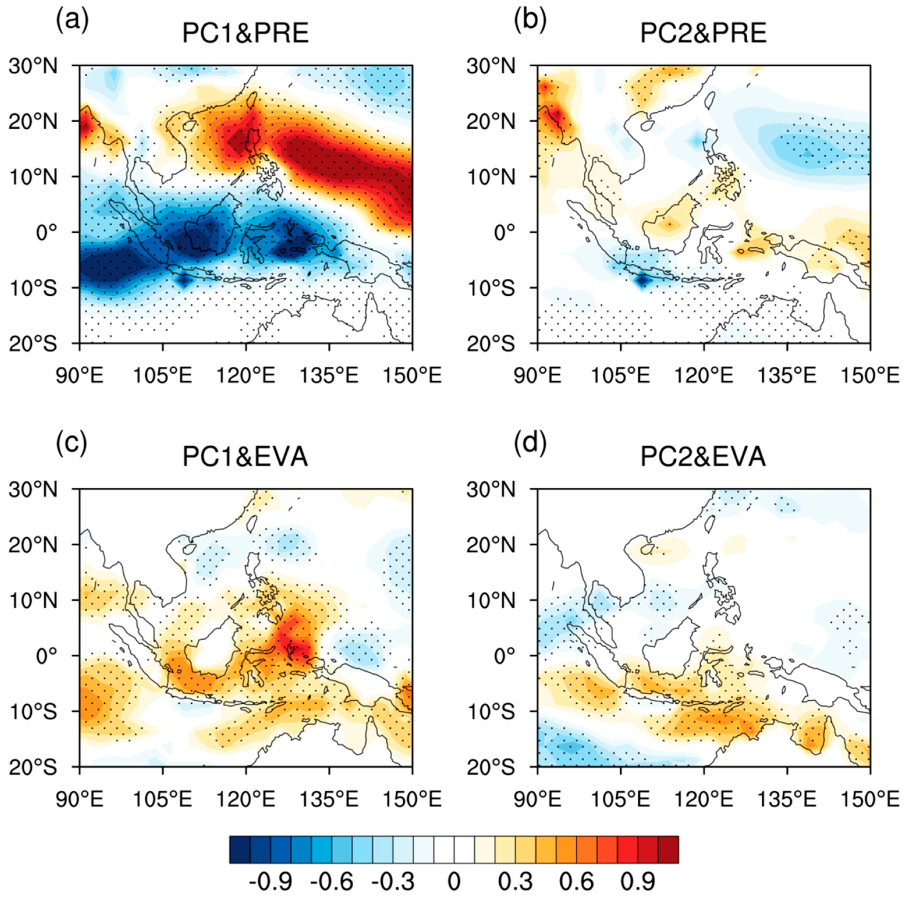 Atmosphere 11 00758 g004