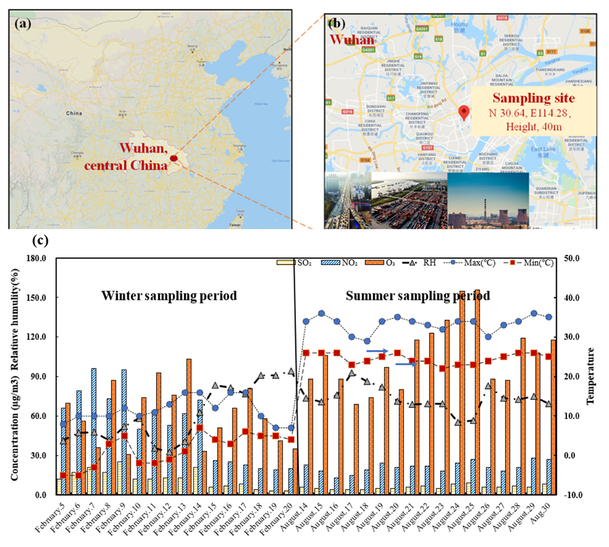 Atmosphere 11 00760 g001