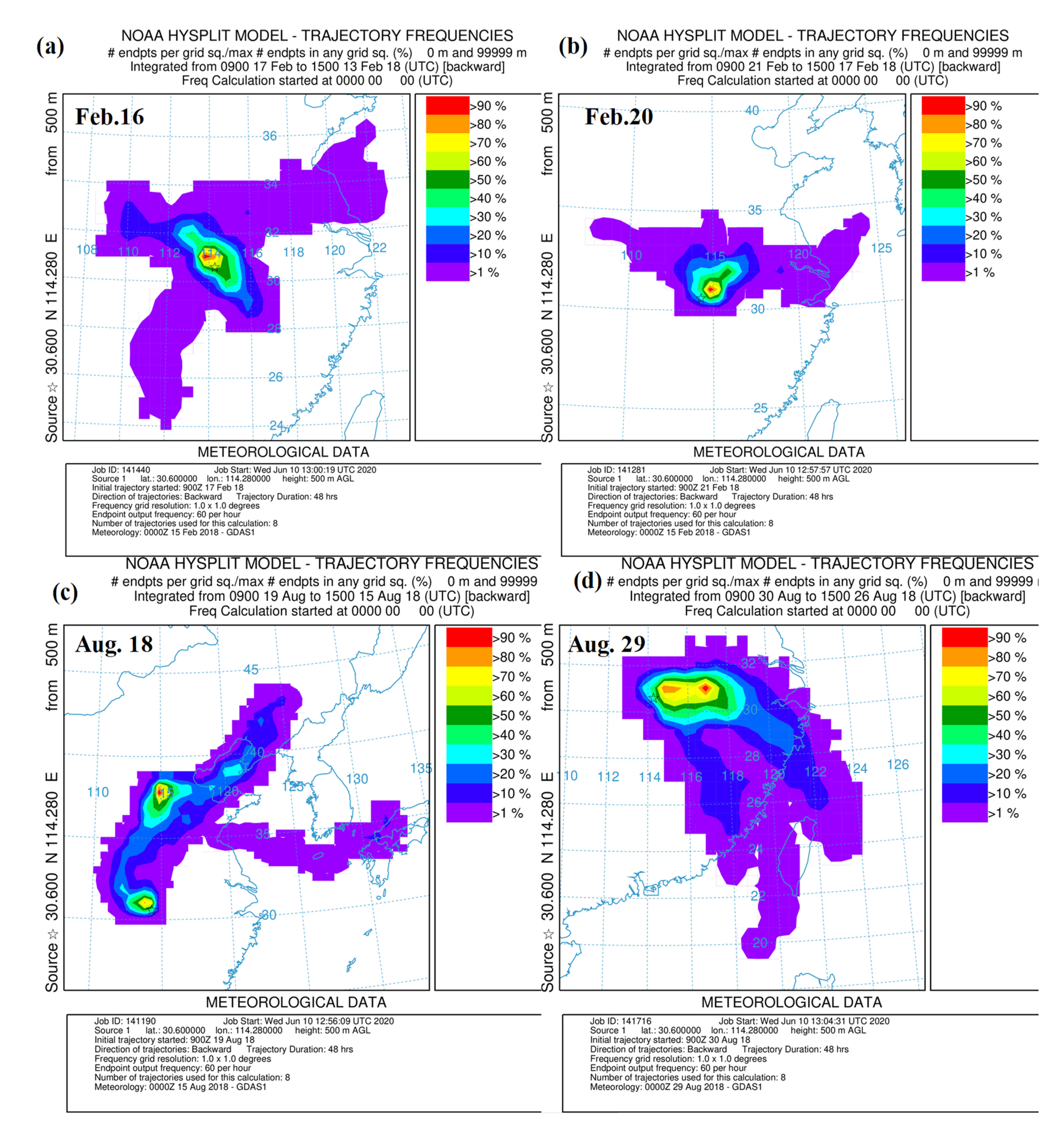 Atmosphere 11 00760 g005