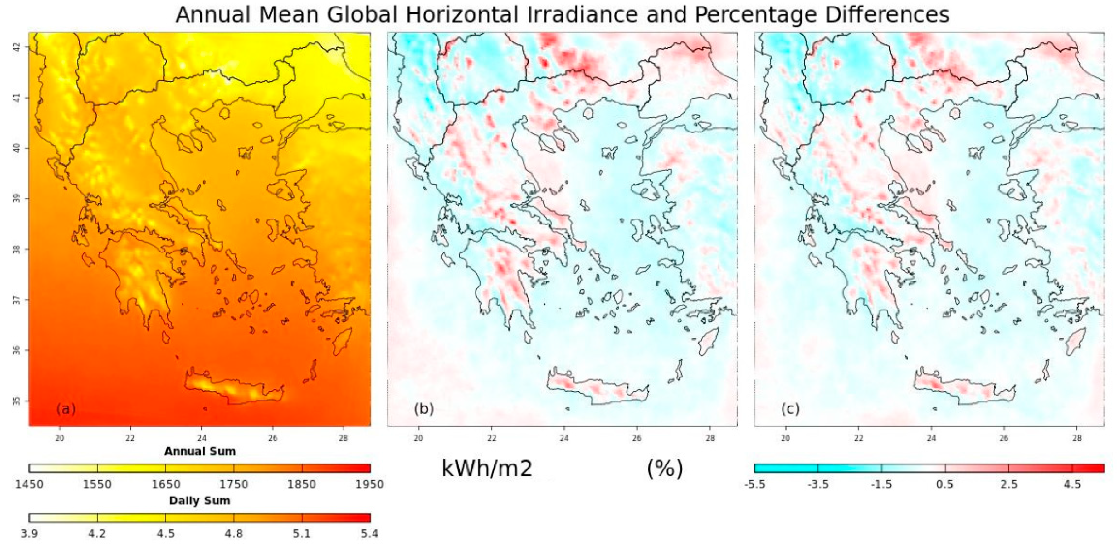 Atmosphere 11 00761 g005 Atmosphere 11 00761 g005