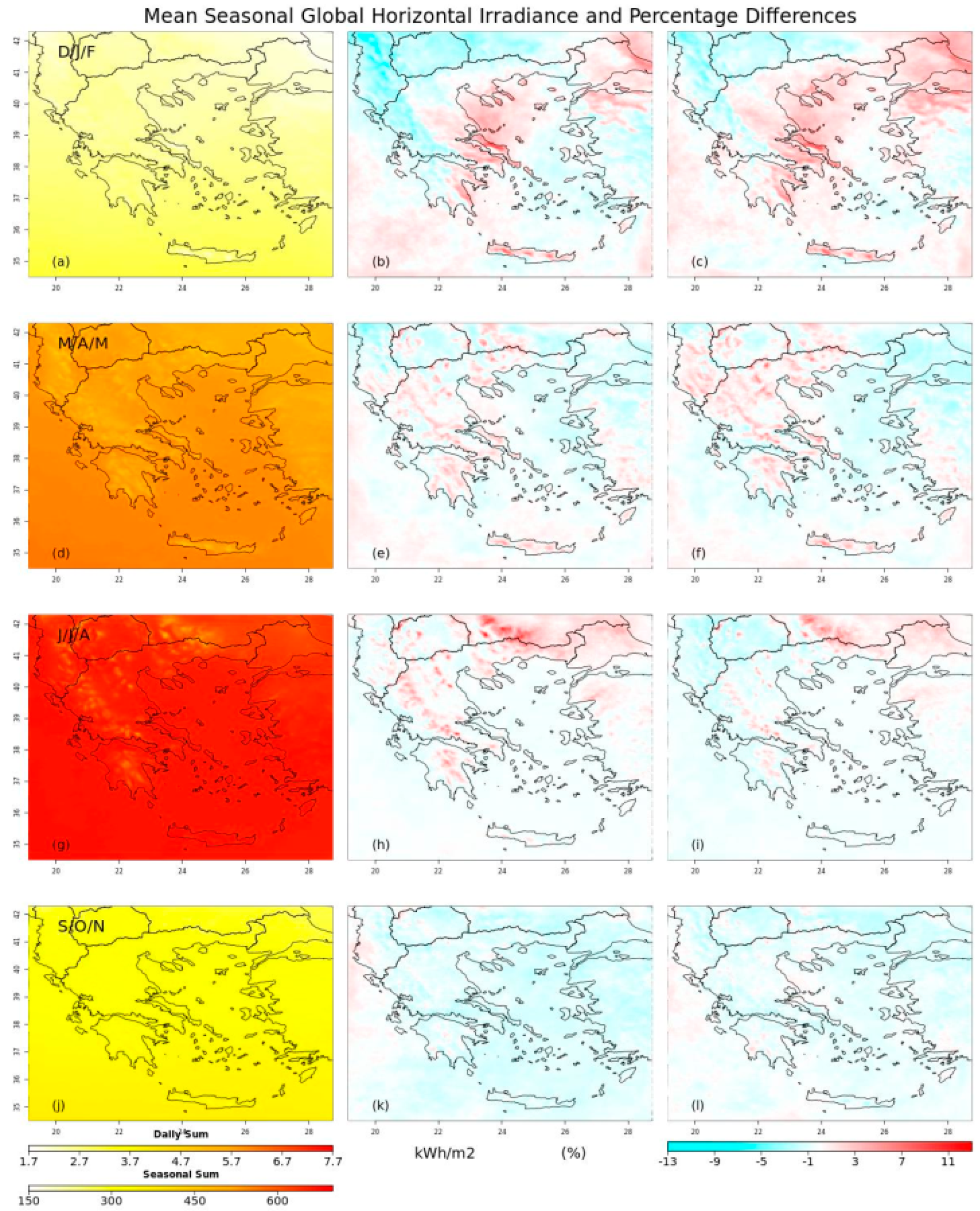 Atmosphere 11 00761 g006 Atmosphere 11 00761 g006