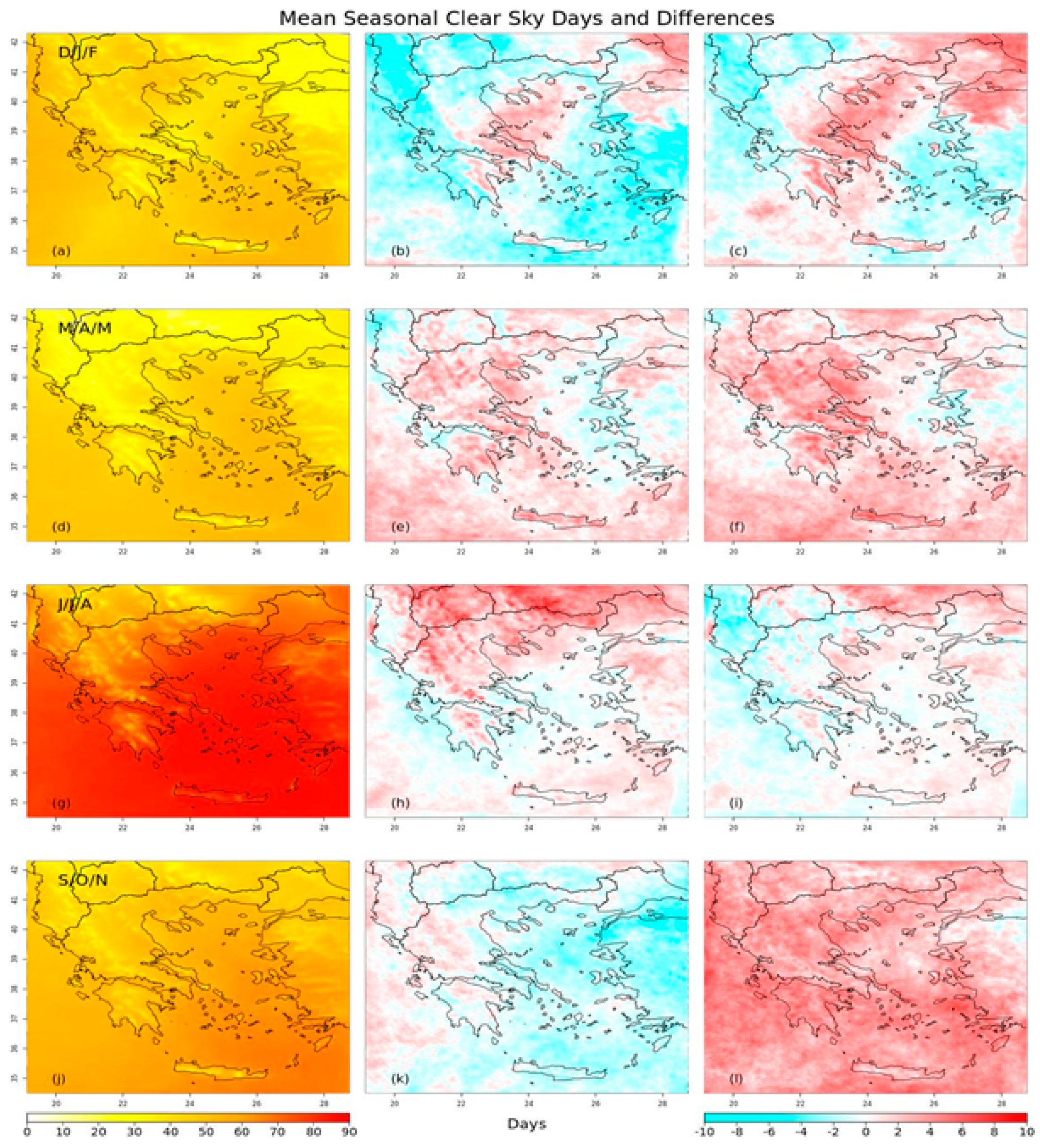 Atmosphere 11 00761 g009 Atmosphere 11 00761 g009