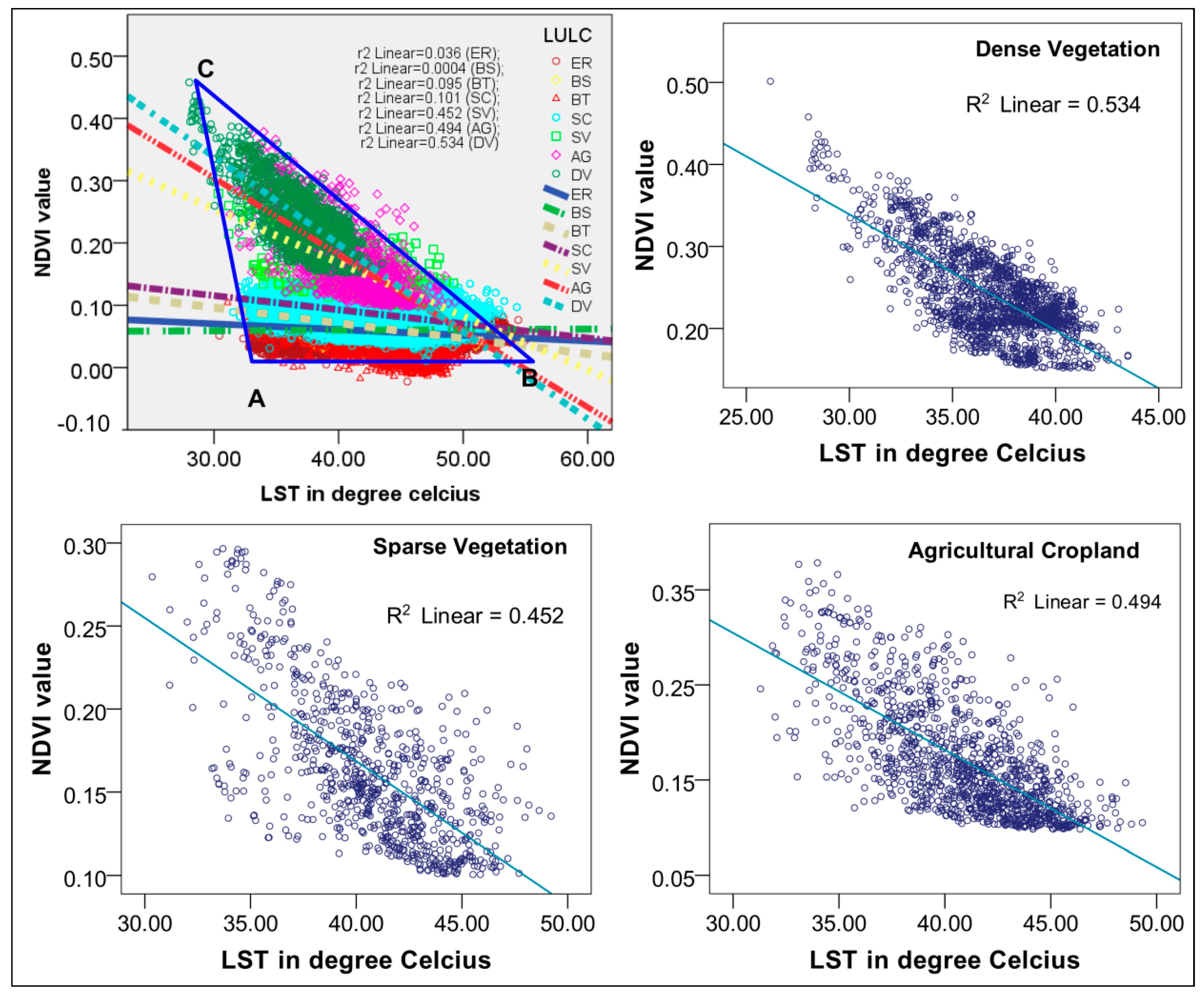 Atmosphere 11 00762 g006 Atmosphere 11 00762 g006