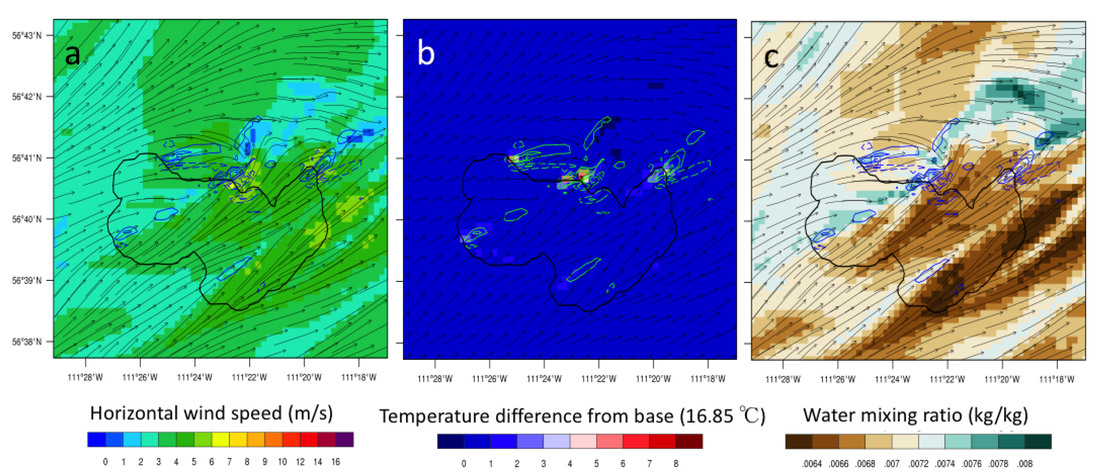 Atmosphere 11 00763 g008