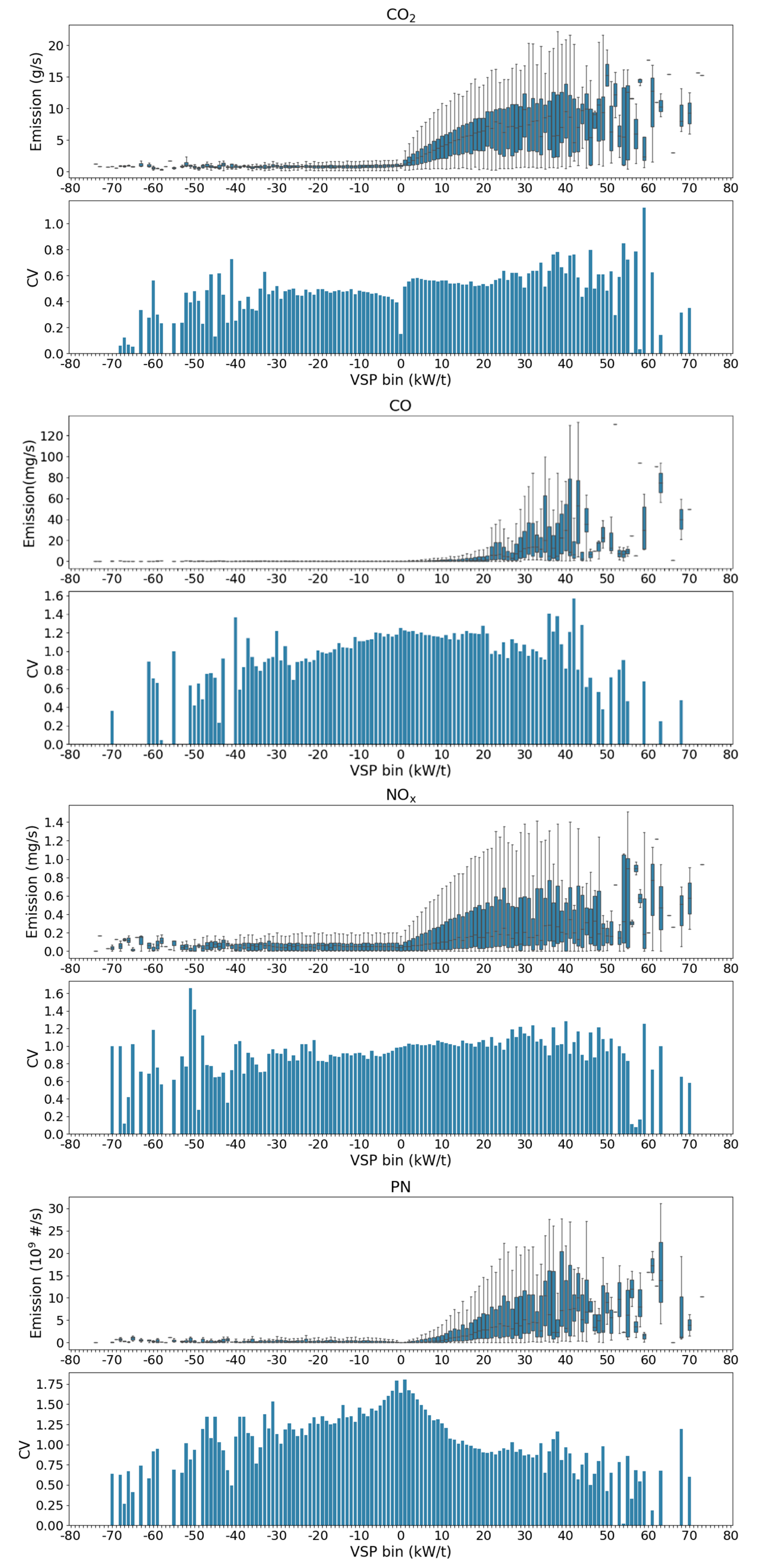 Atmosphere 11 00765 g004 Atmosphere 11 00765 g004