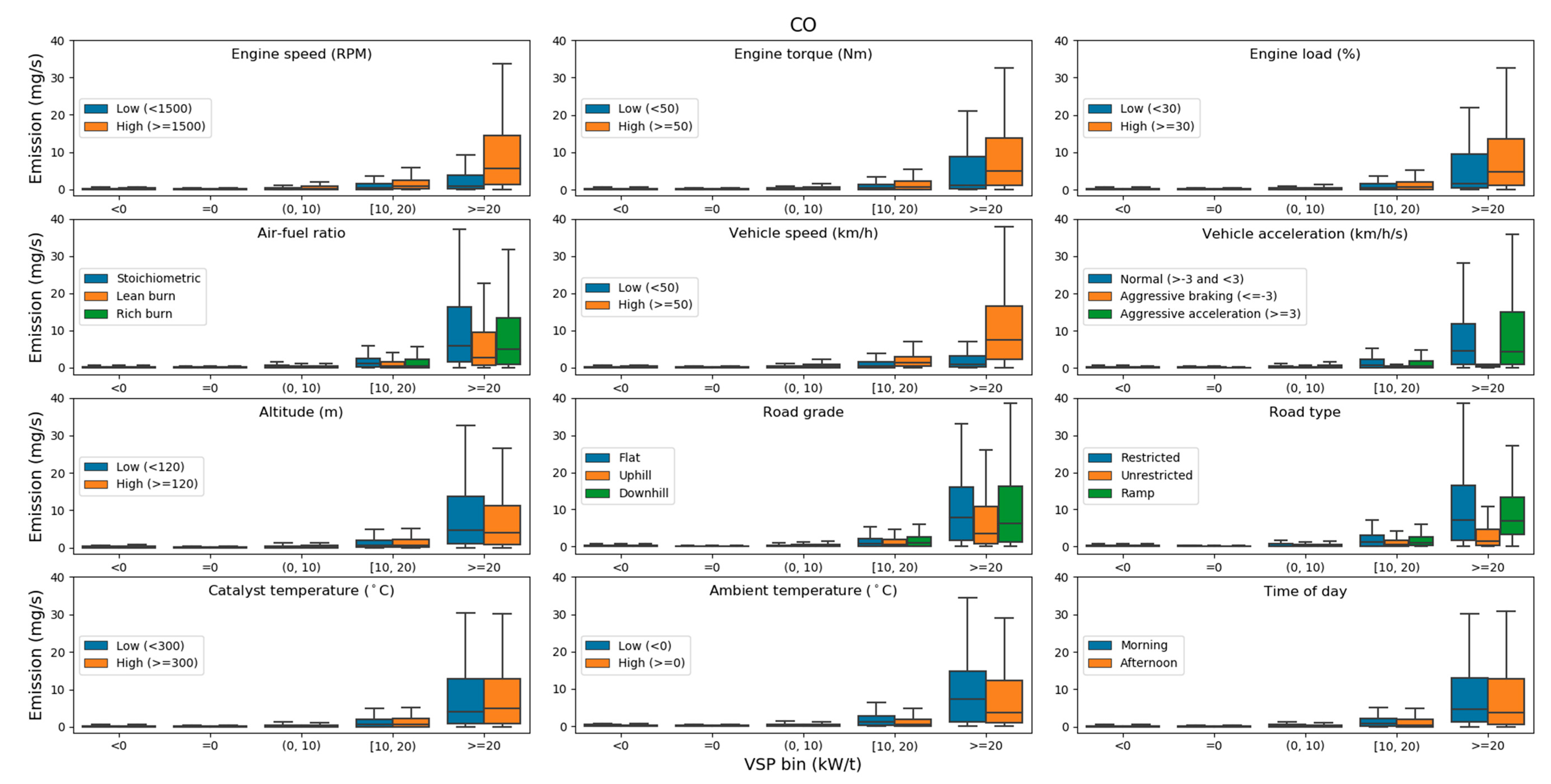 Atmosphere 11 00765 g006 Atmosphere 11 00765 g006
