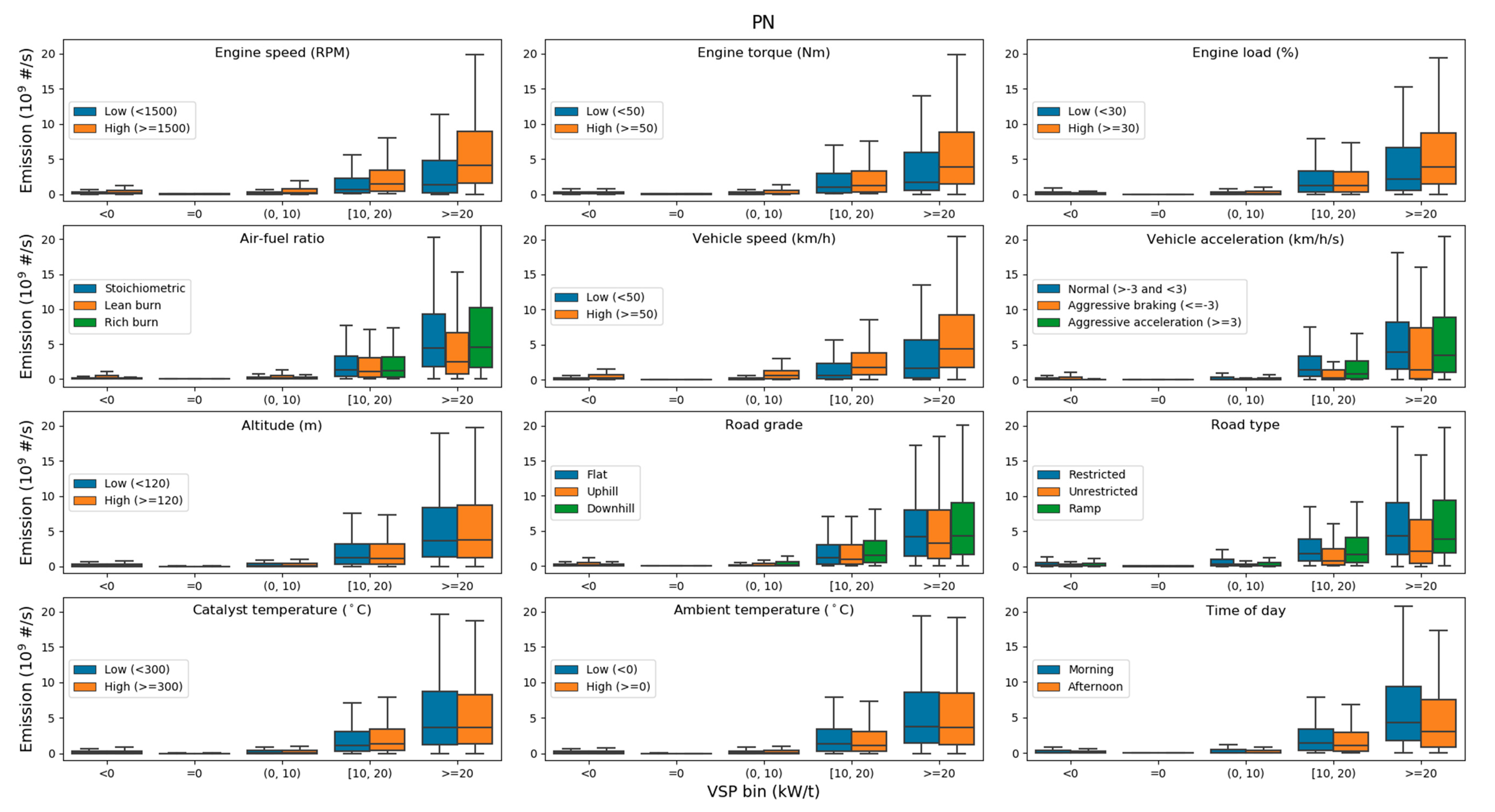 Atmosphere 11 00765 g008 Atmosphere 11 00765 g008
