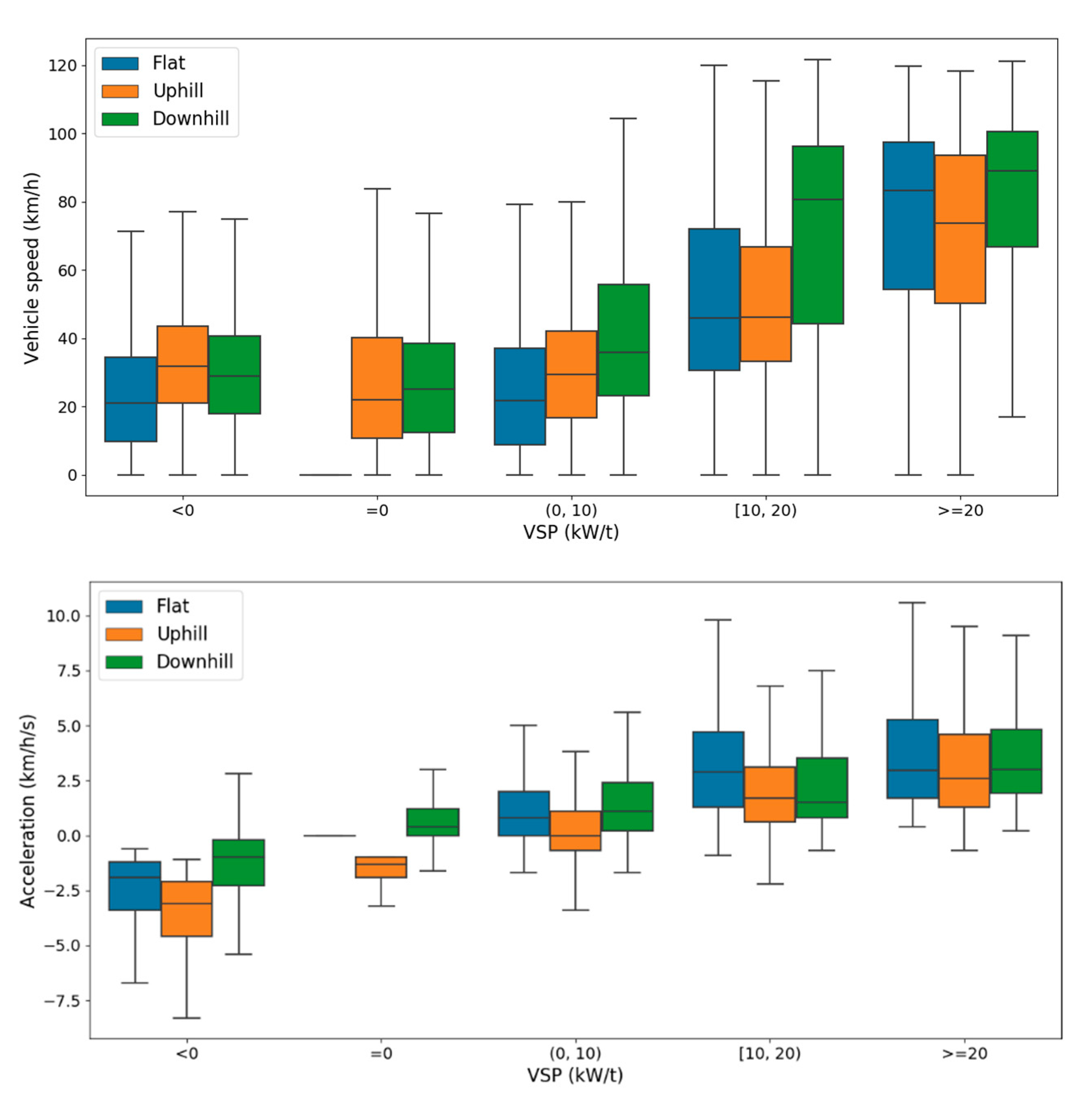 Atmosphere 11 00765 g009 Atmosphere 11 00765 g009