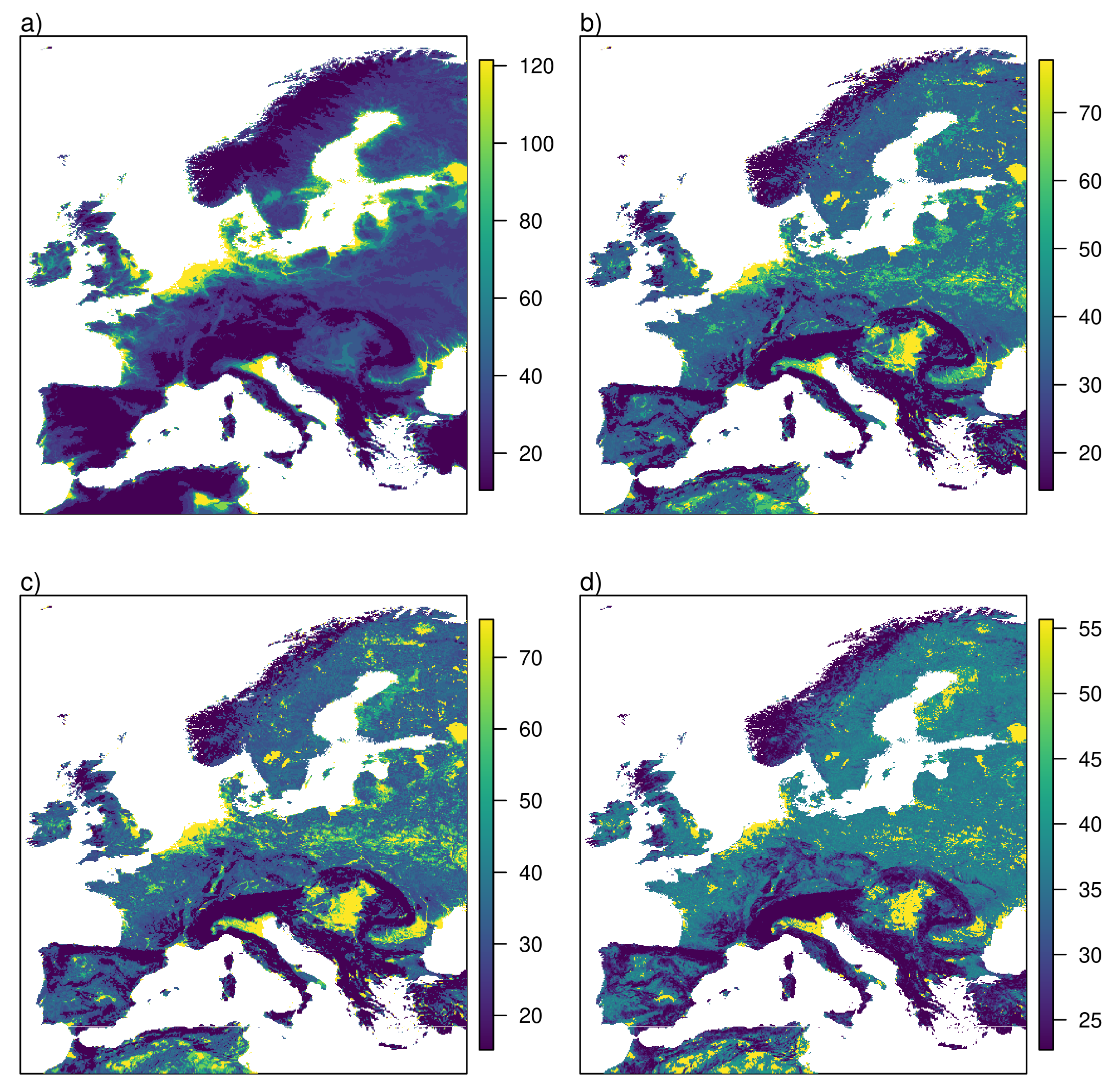 Atmosphere 11 00768 g007