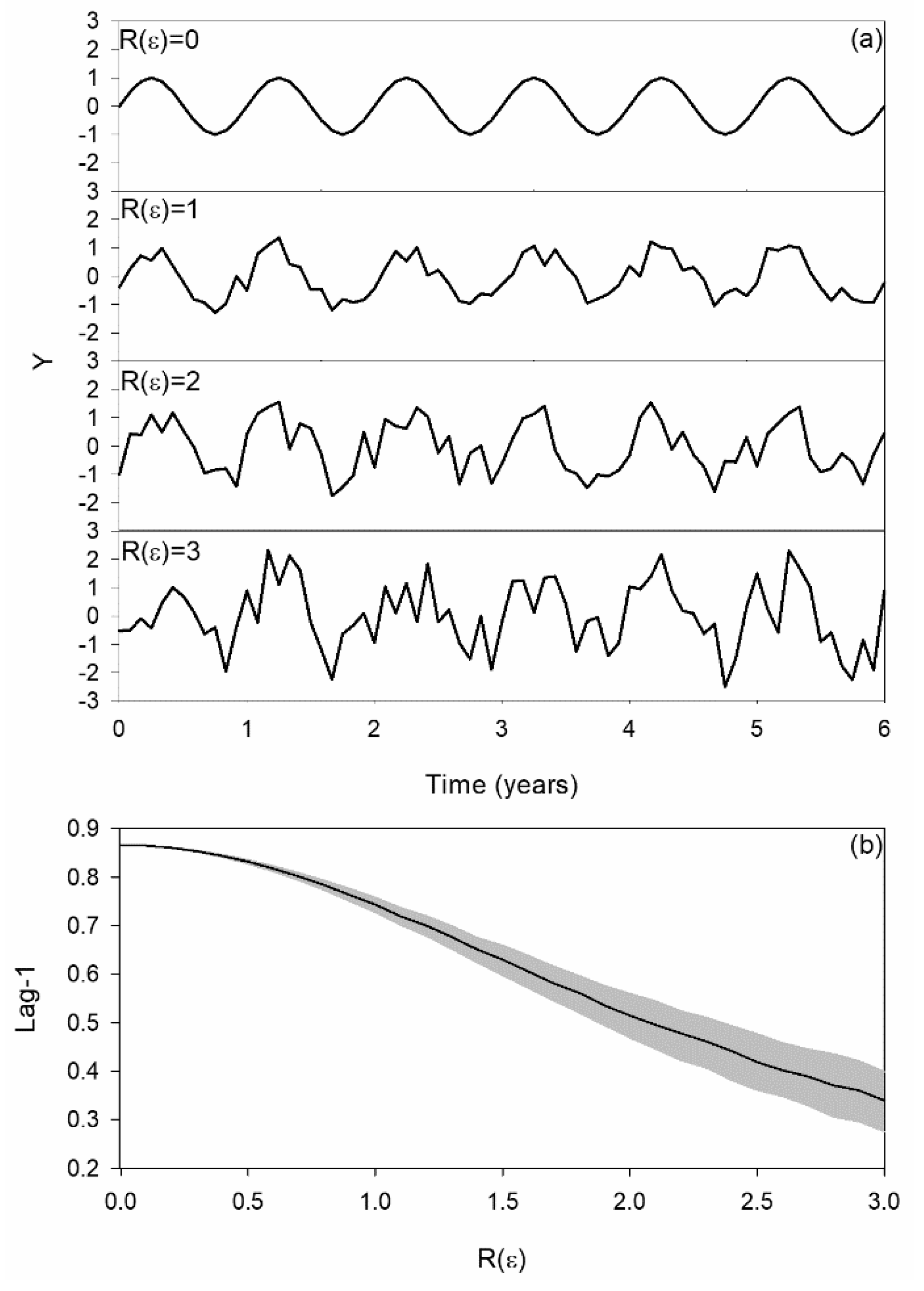 Atmosphere 11 00769 g002 Atmosphere 11 00769 g002
