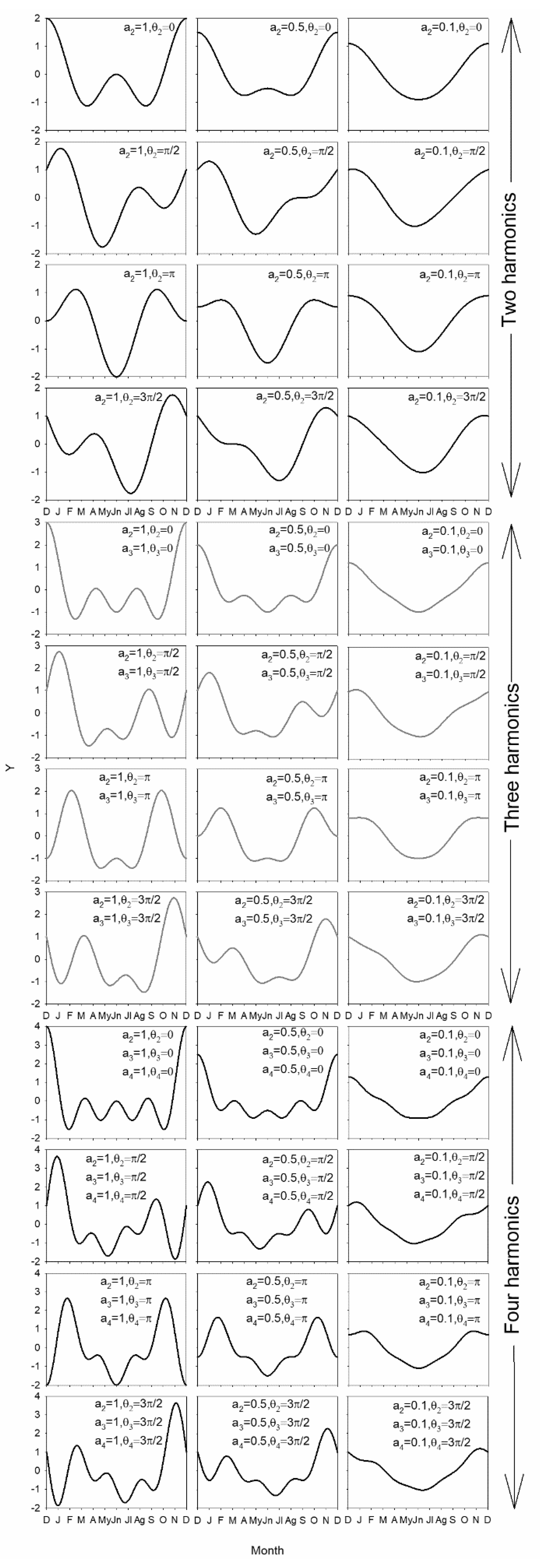 Atmosphere 11 00769 g003 Atmosphere 11 00769 g003