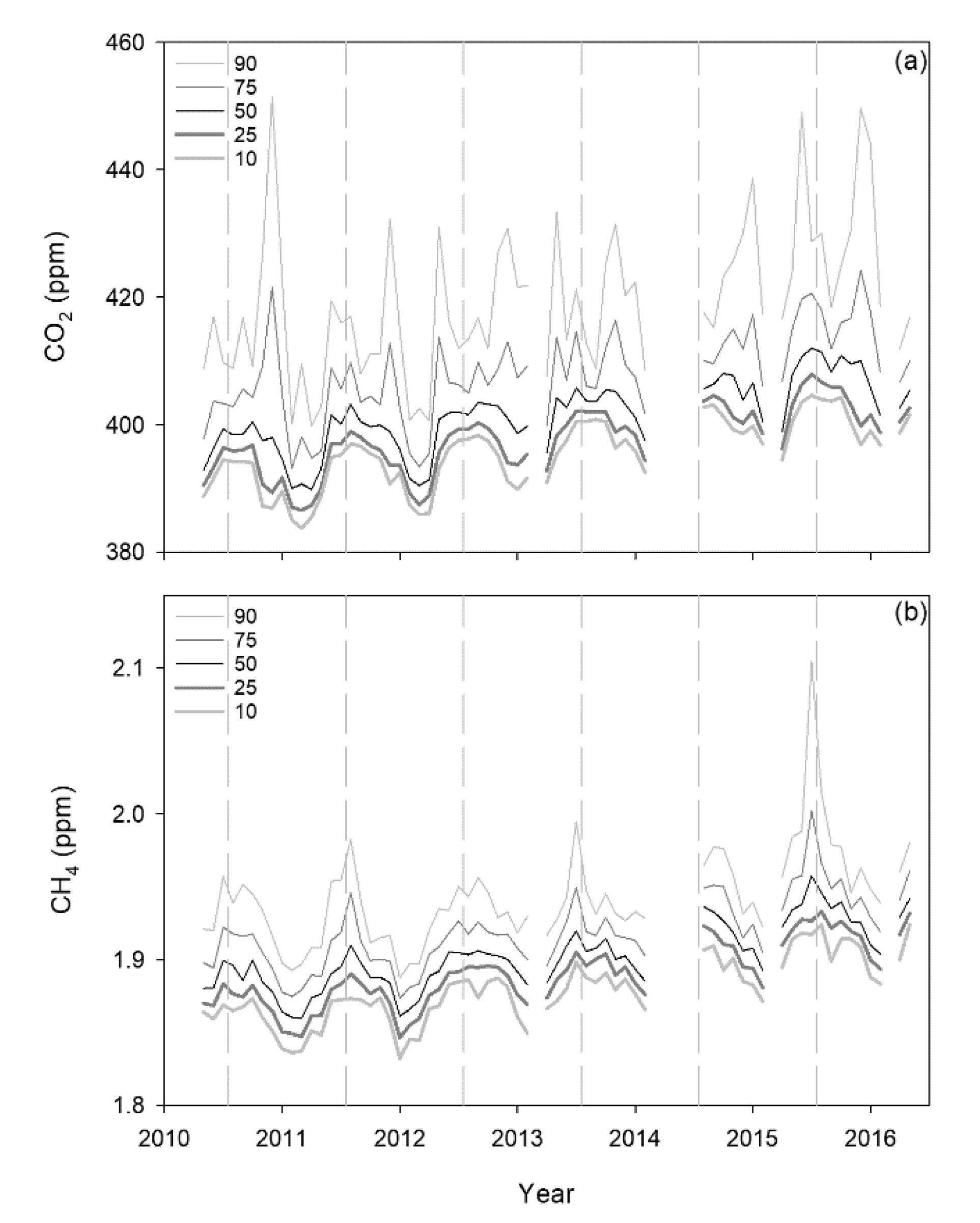 Atmosphere 11 00769 g004 Atmosphere 11 00769 g004