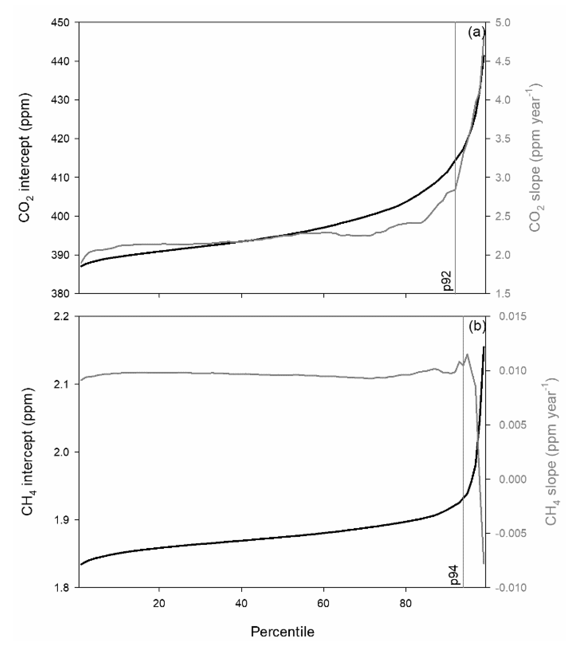 Atmosphere 11 00769 g005 Atmosphere 11 00769 g005
