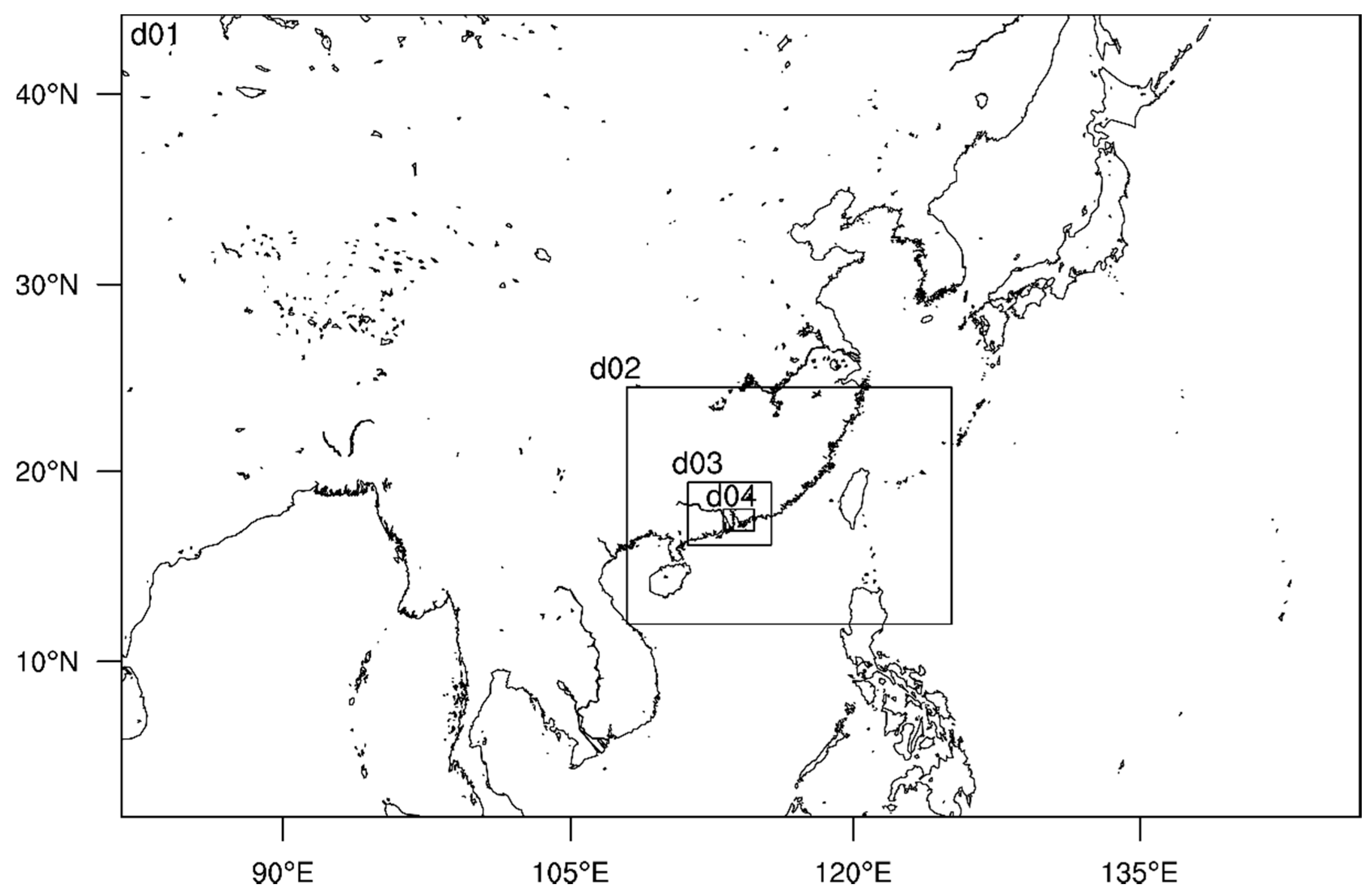 Atmosphere 11 00771 g002