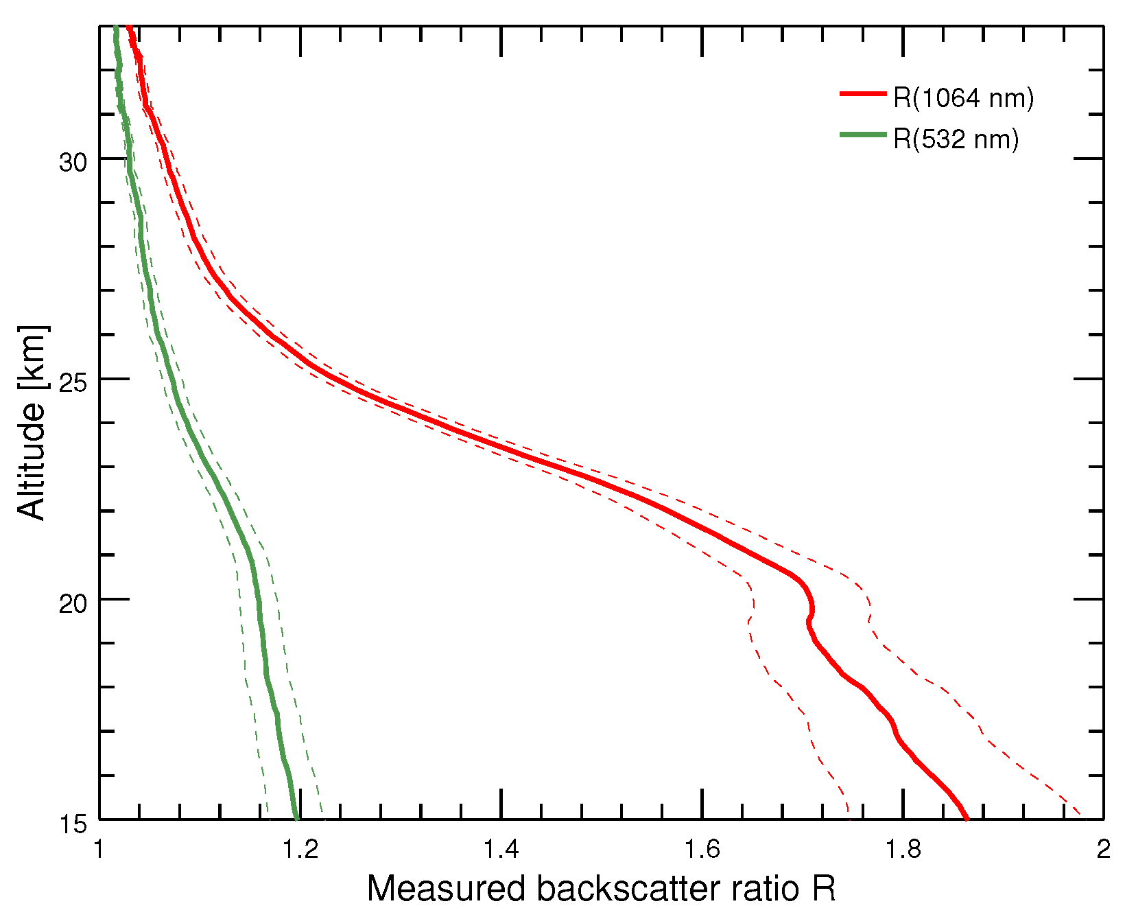 Atmosphere 11 00773 g001 Atmosphere 11 00773 g001