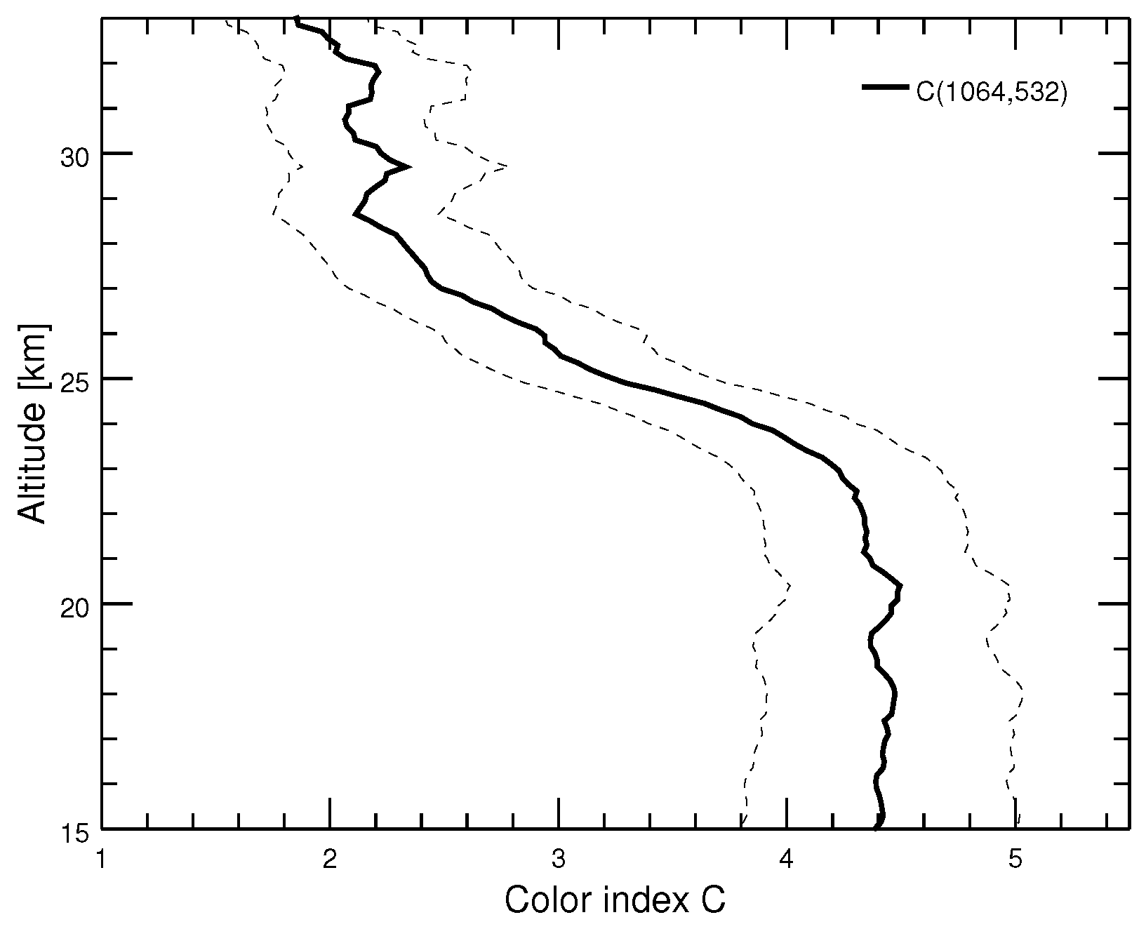 Atmosphere 11 00773 g002 Atmosphere 11 00773 g002