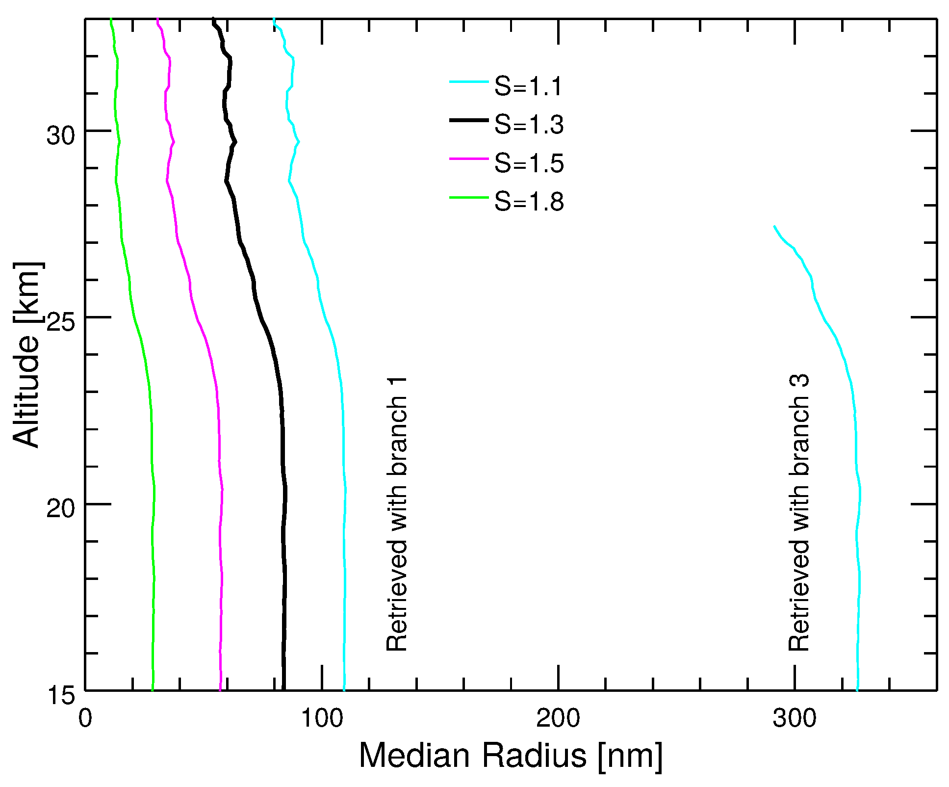 Atmosphere 11 00773 g004 Atmosphere 11 00773 g004