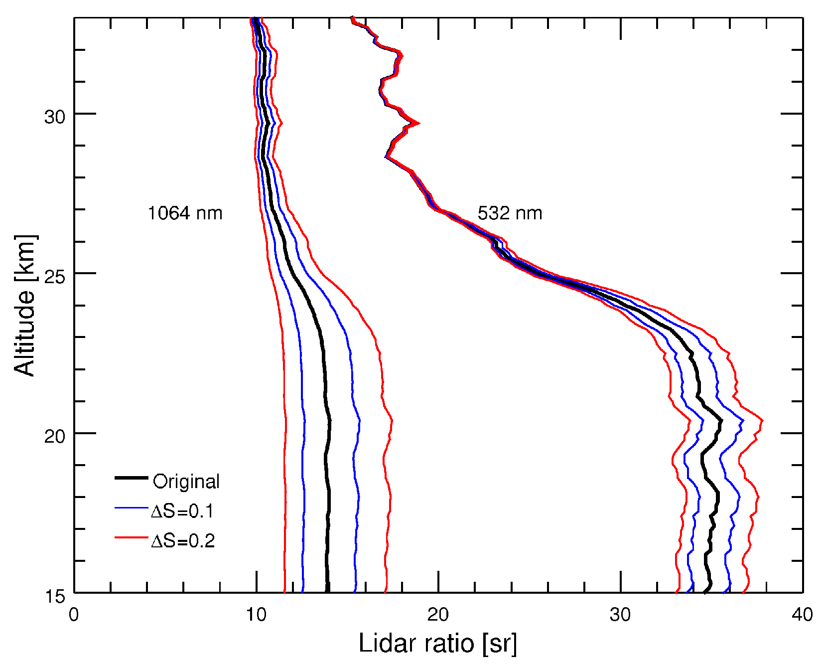 Atmosphere 11 00773 g012 Atmosphere 11 00773 g012