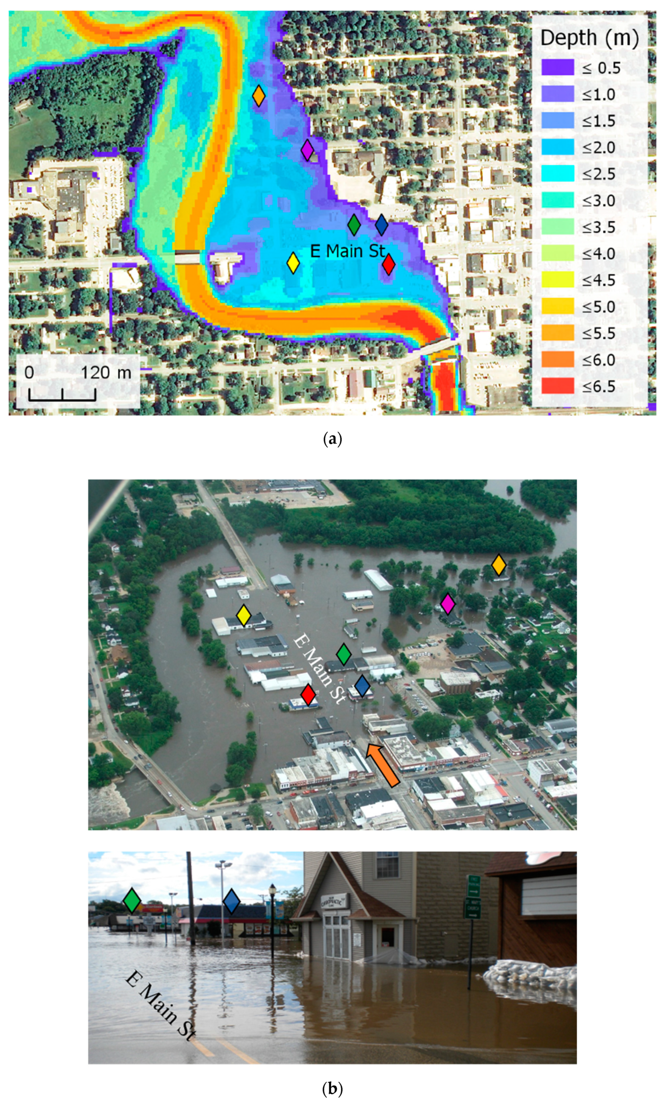 Atmosphere 11 00774 g007