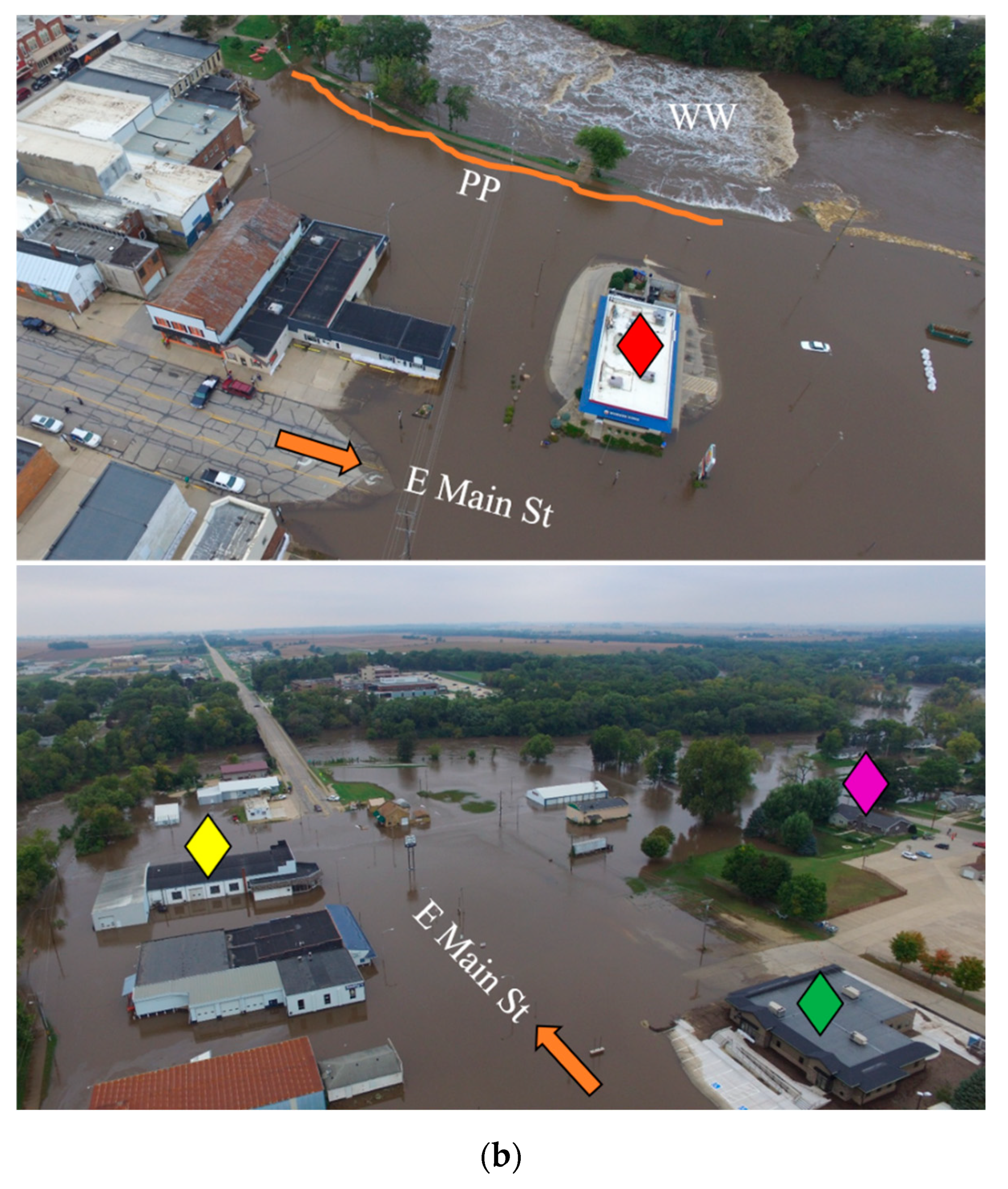 Atmosphere 11 00774 g008b