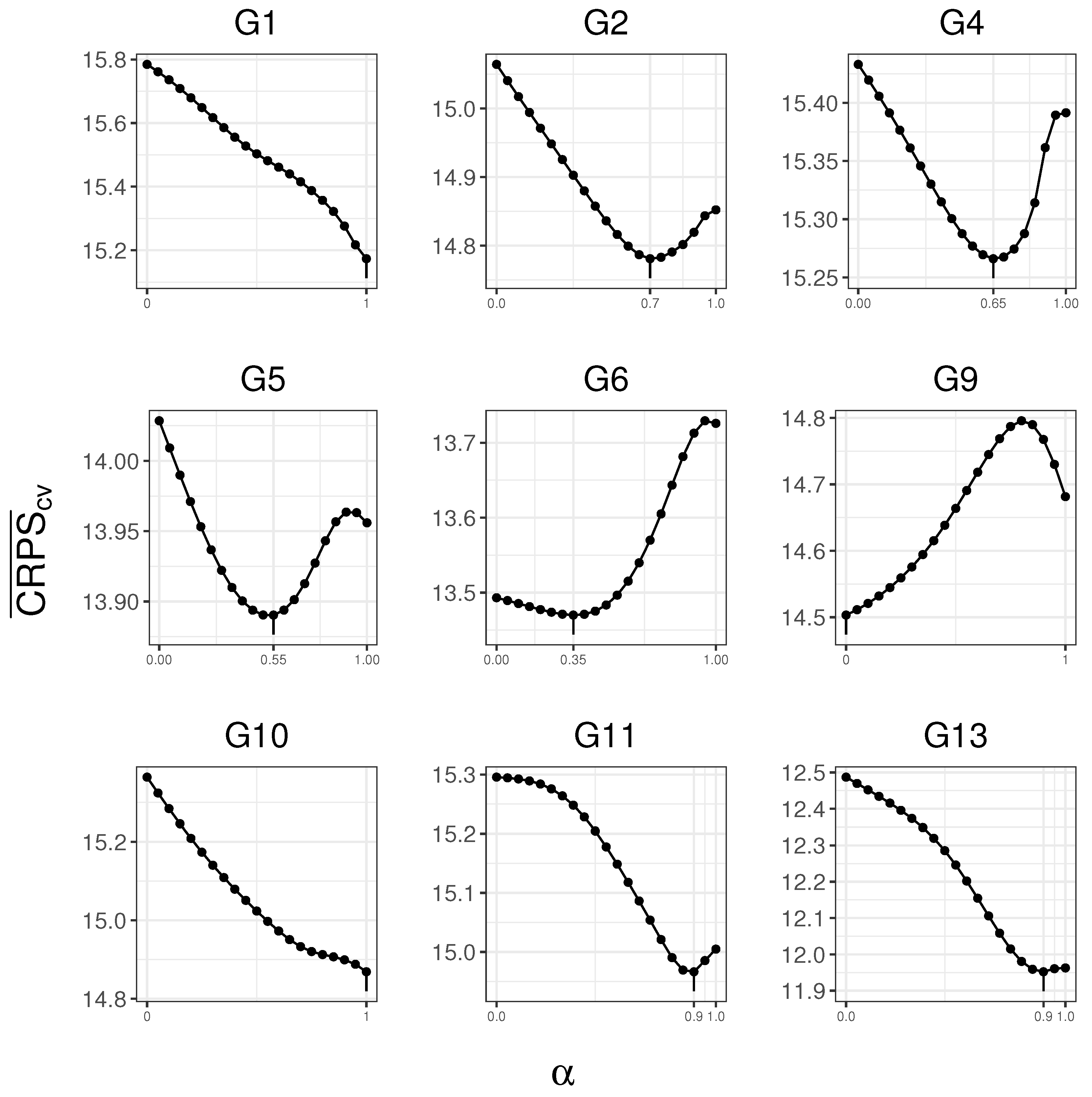 Atmosphere 11 00775 g005 Atmosphere 11 00775 g005