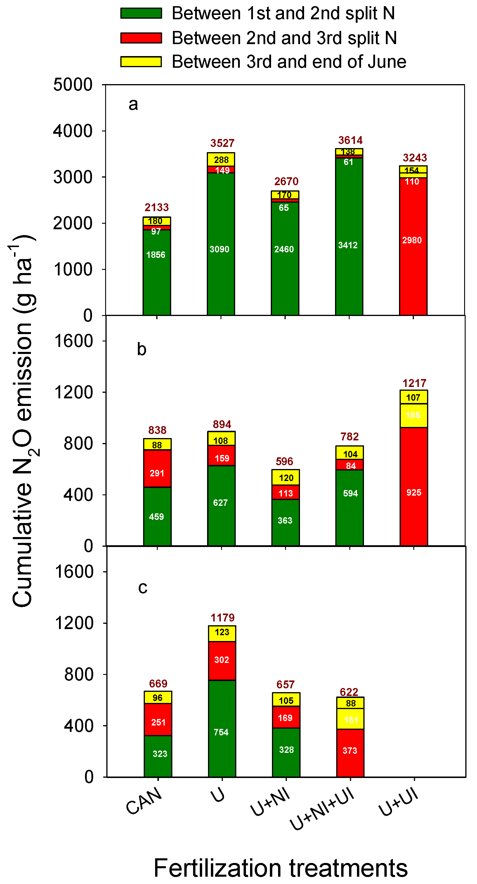 Atmosphere 11 00782 g006
