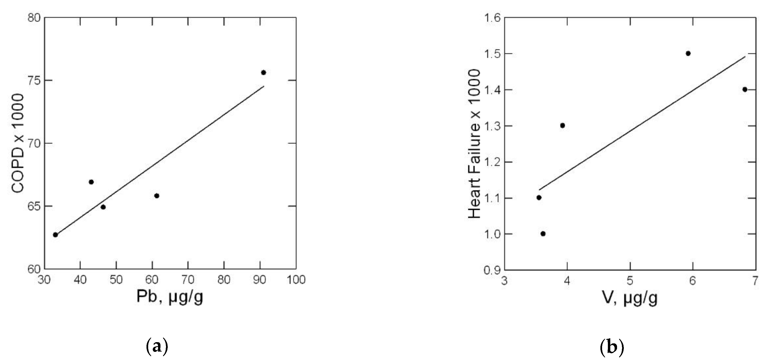 Atmosphere 11 00783 g002