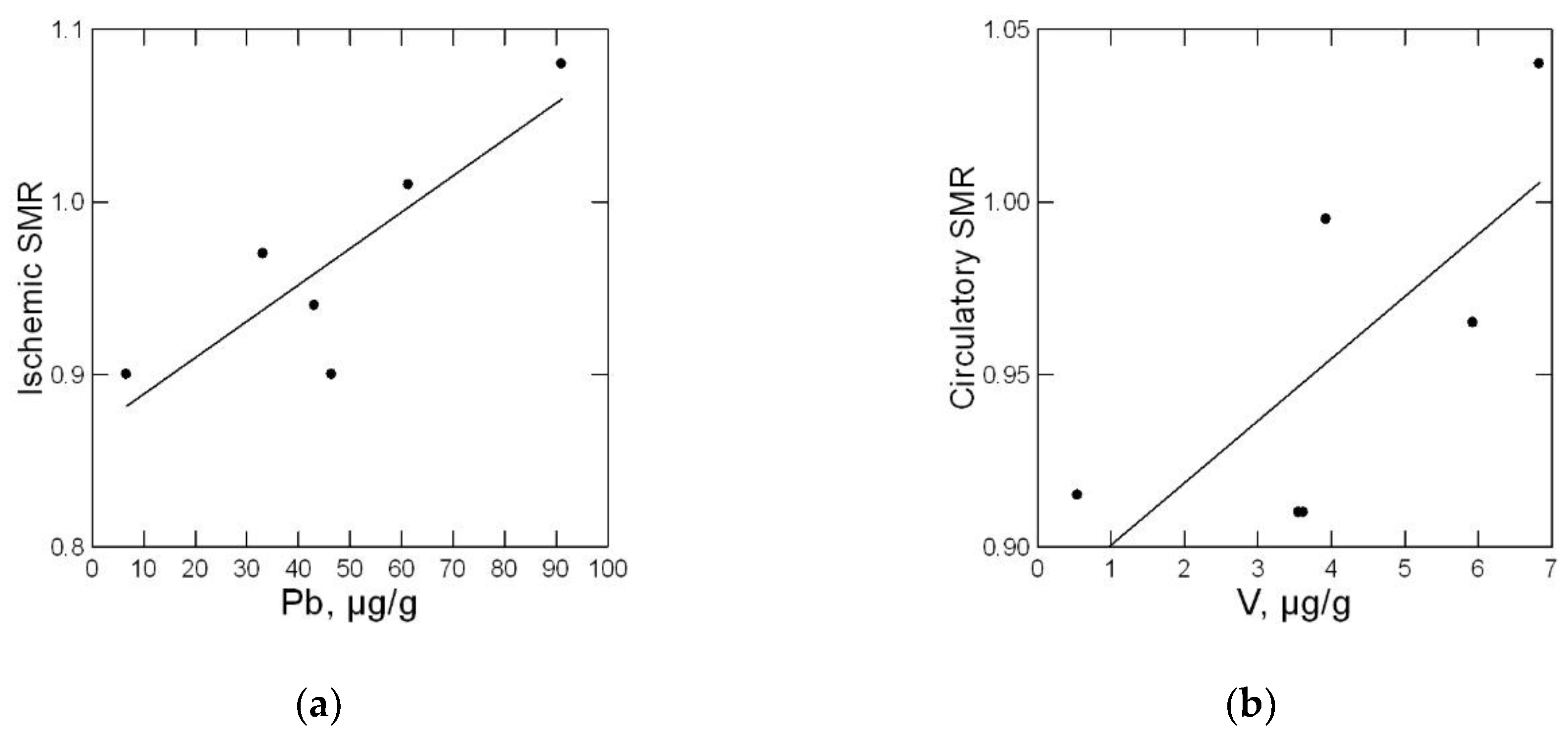 Atmosphere 11 00783 g003