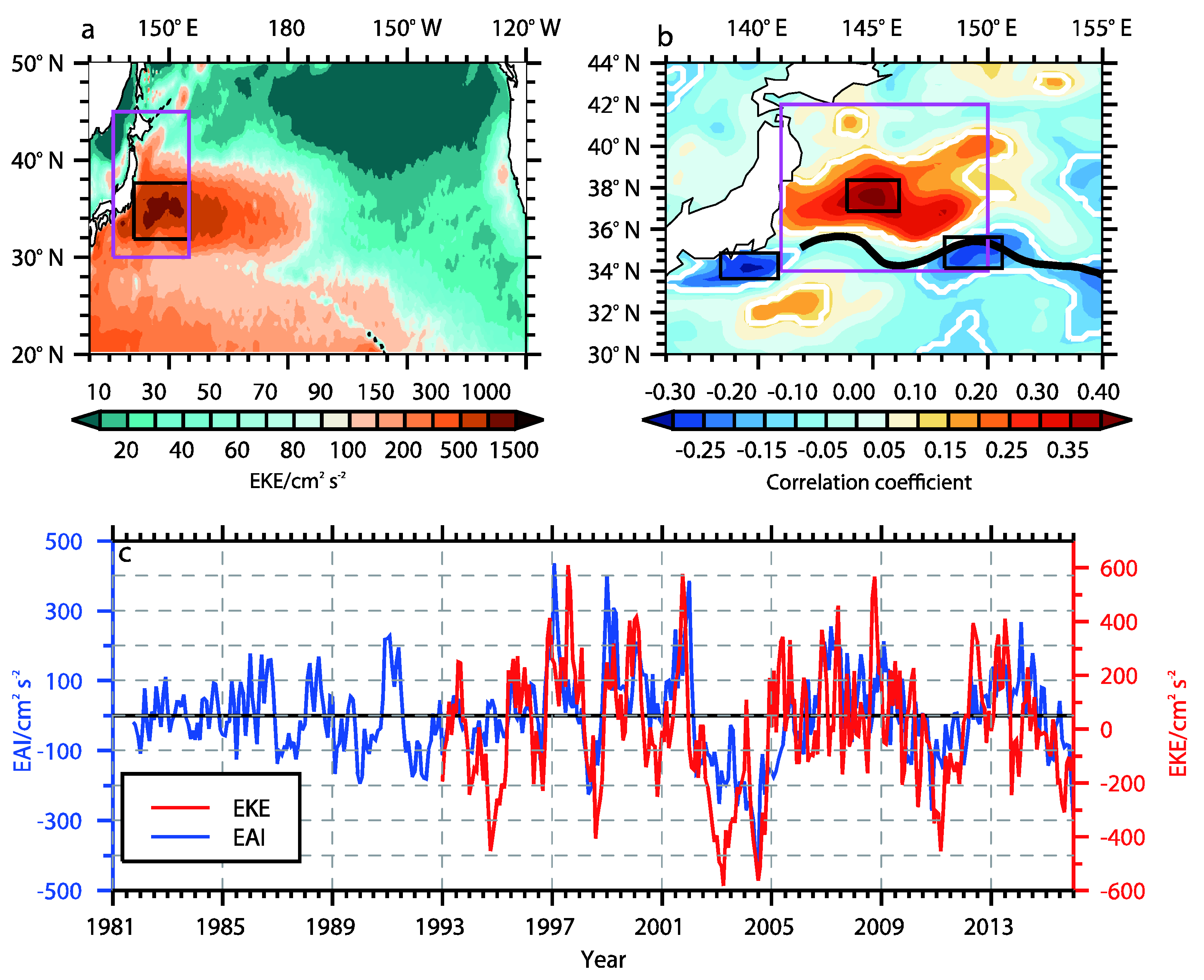 Atmosphere 11 00792 g001