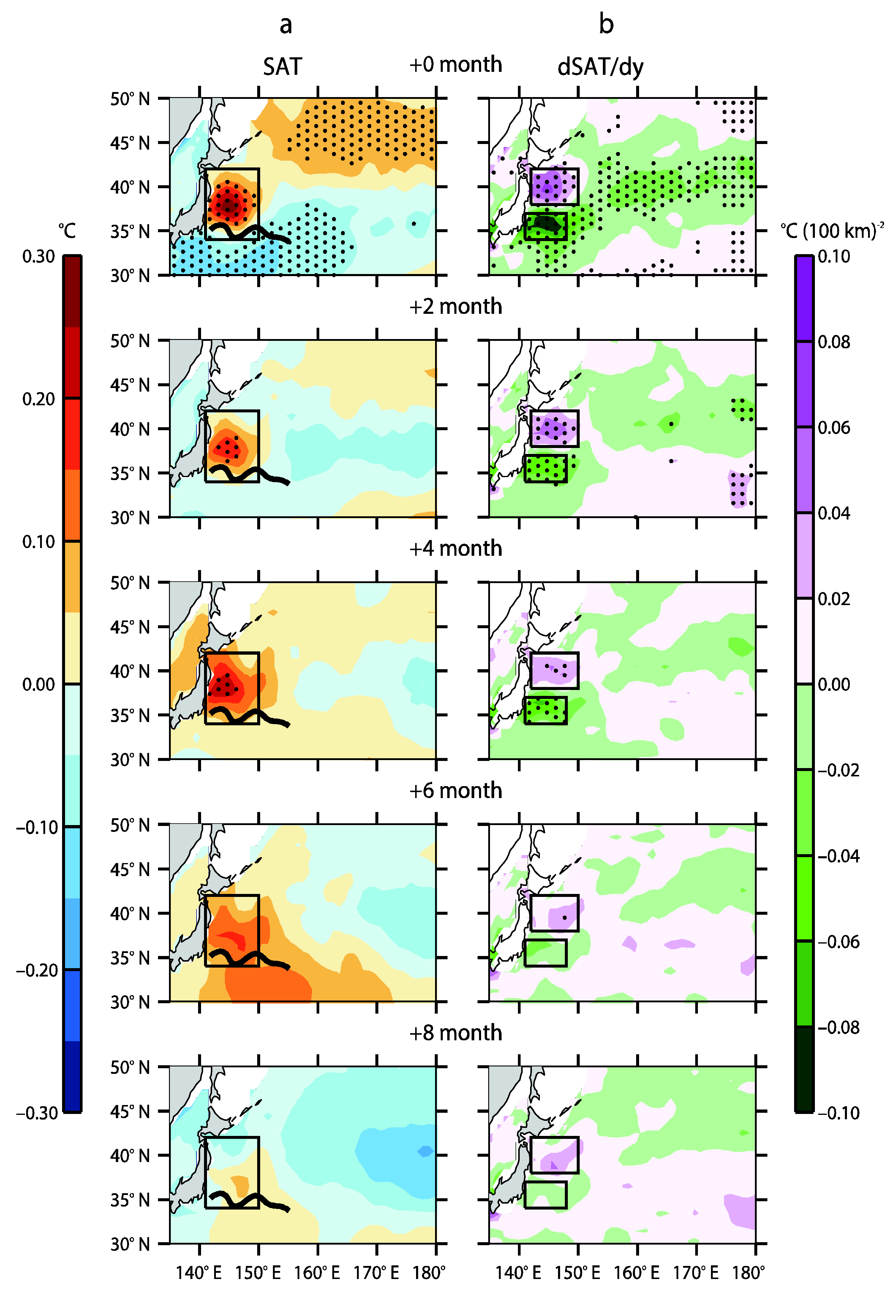 Atmosphere 11 00792 g006