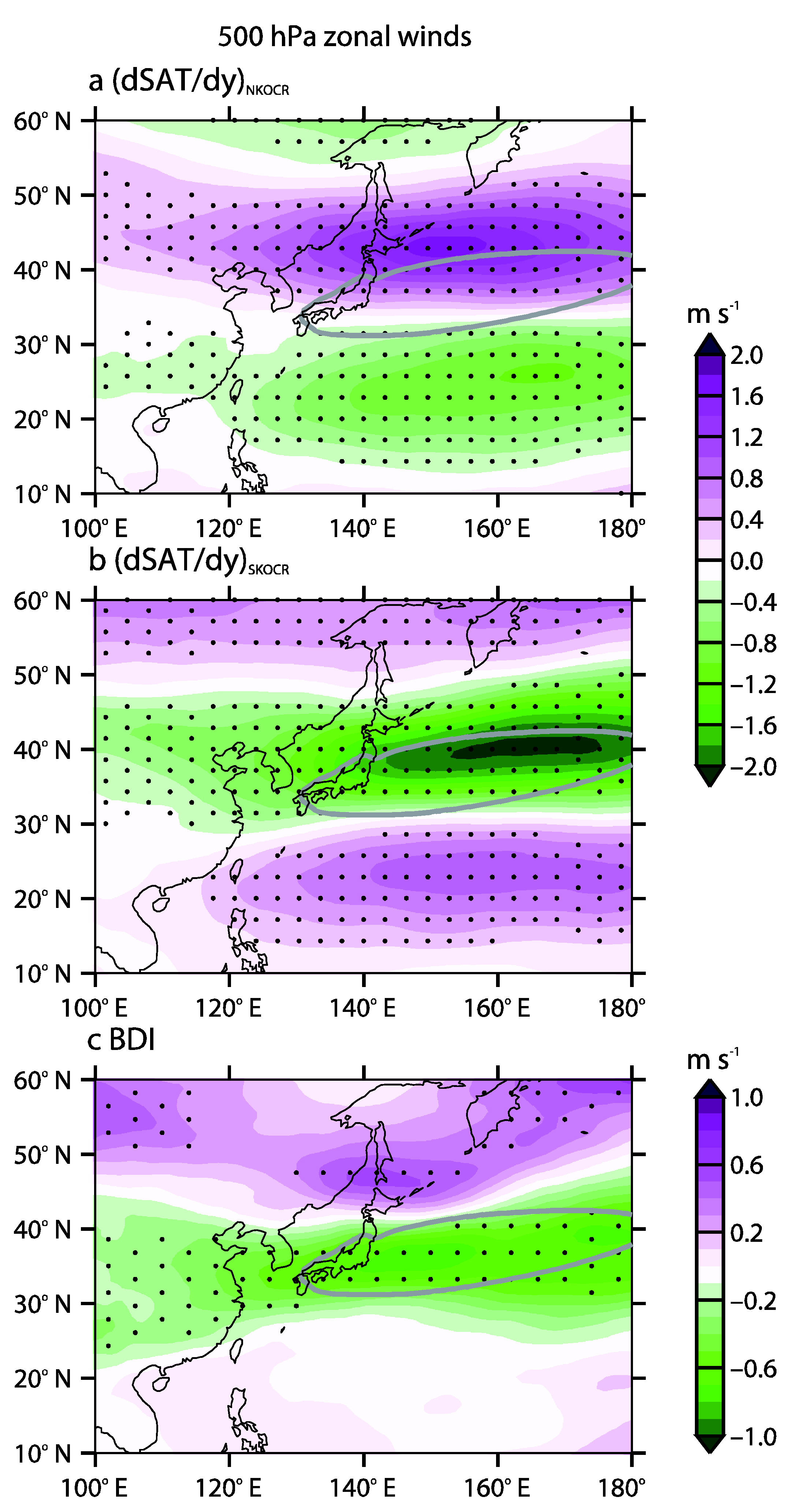 Atmosphere 11 00792 g009