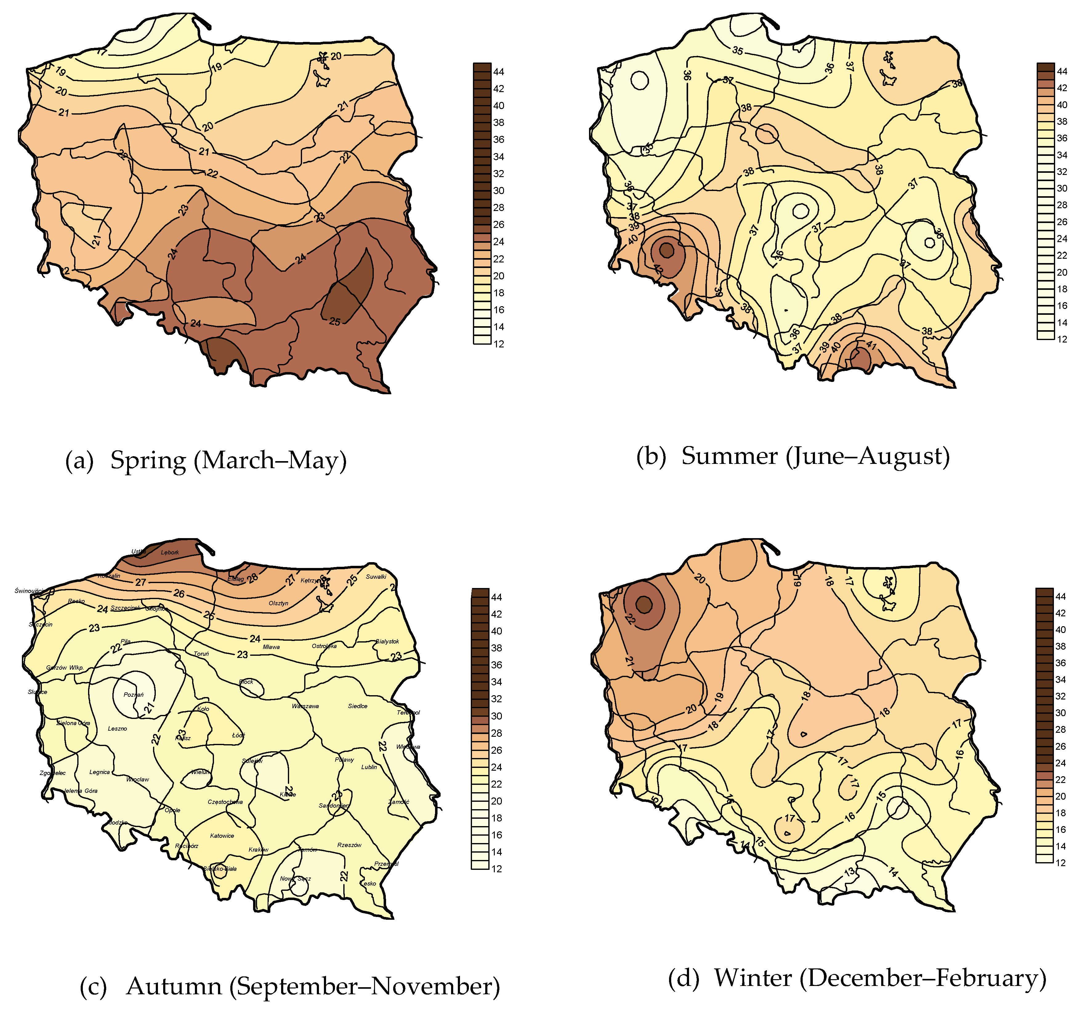 Atmosphere 11 00794 g005