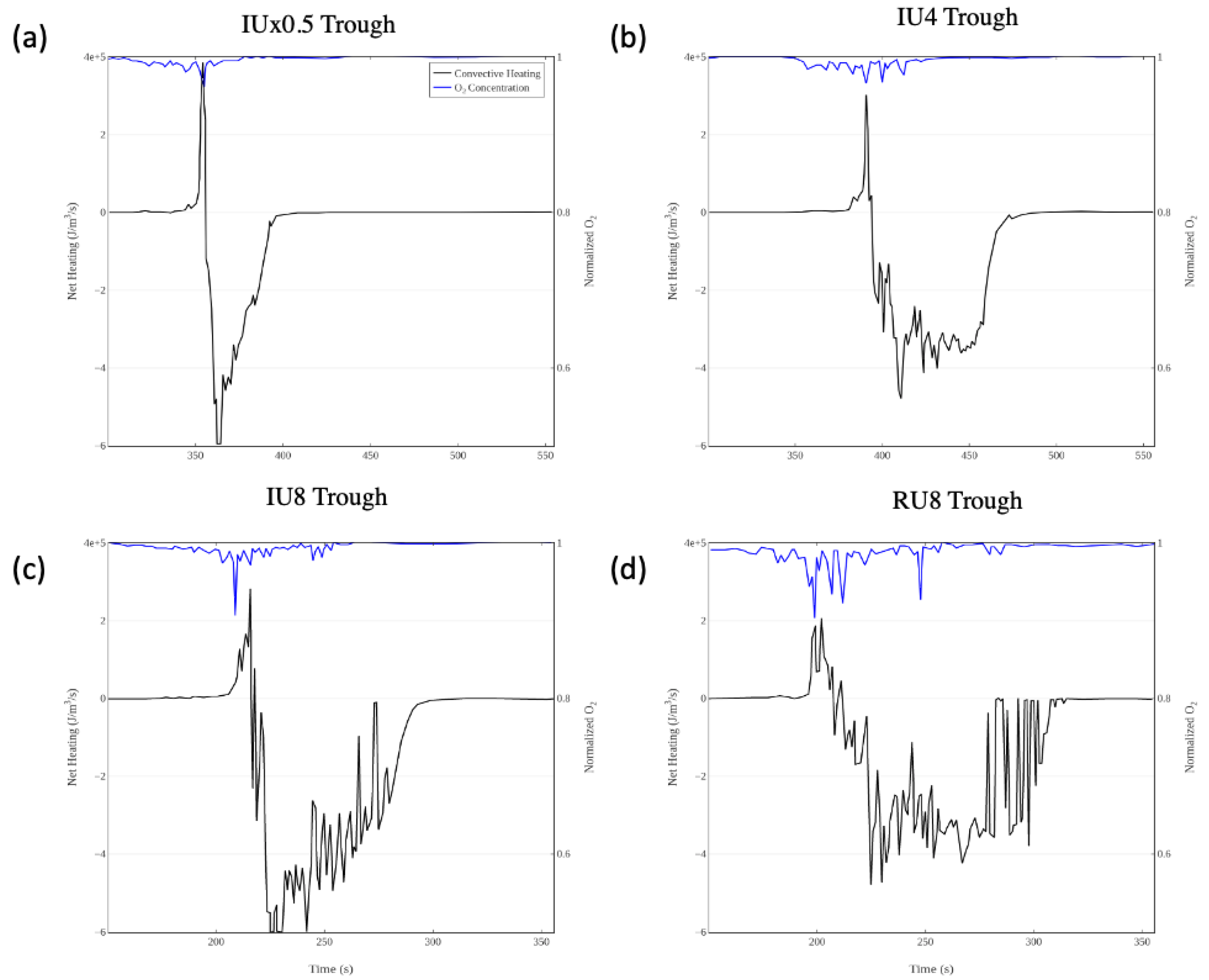 Atmosphere 11 00796 g007