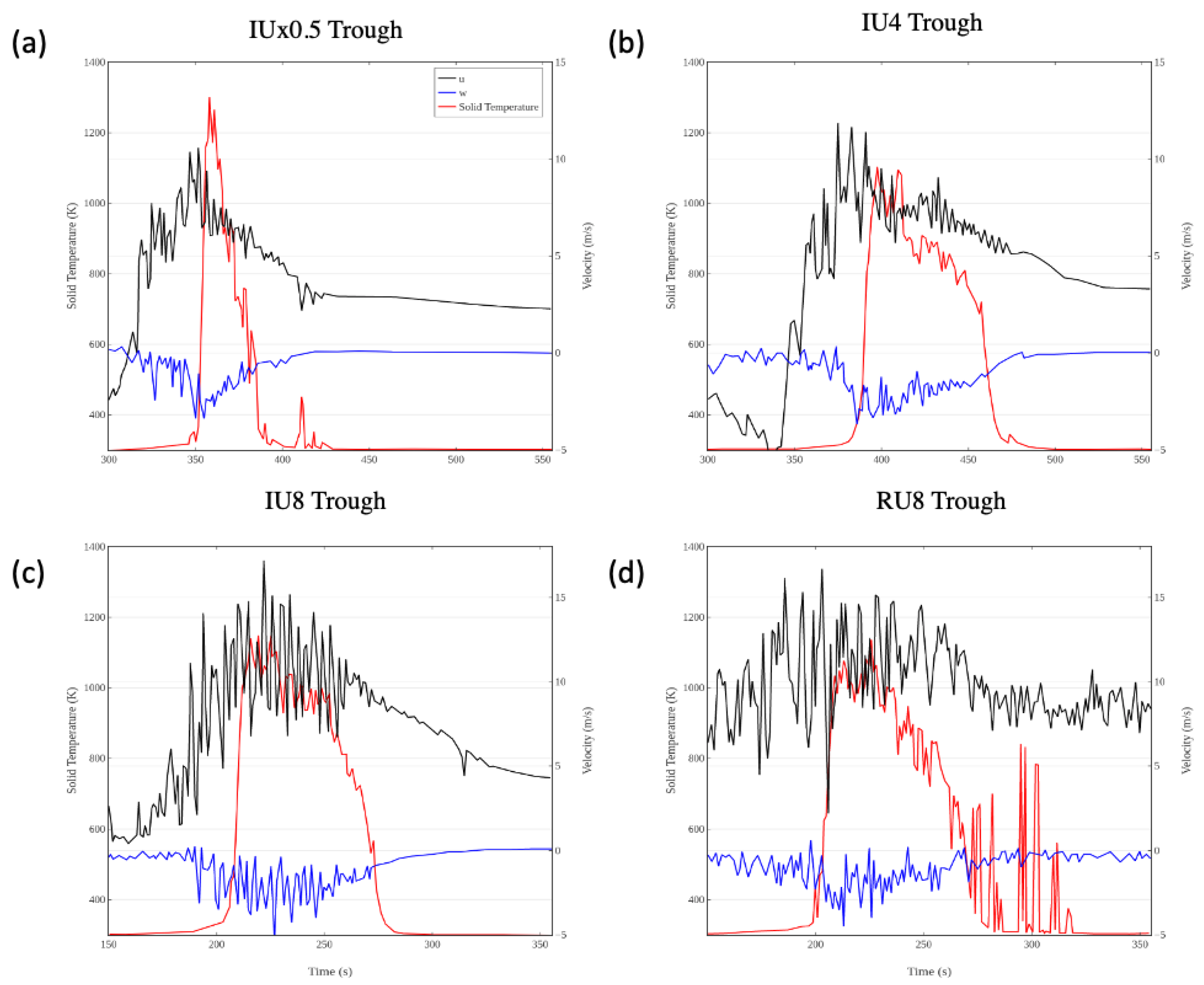 Atmosphere 11 00796 g008