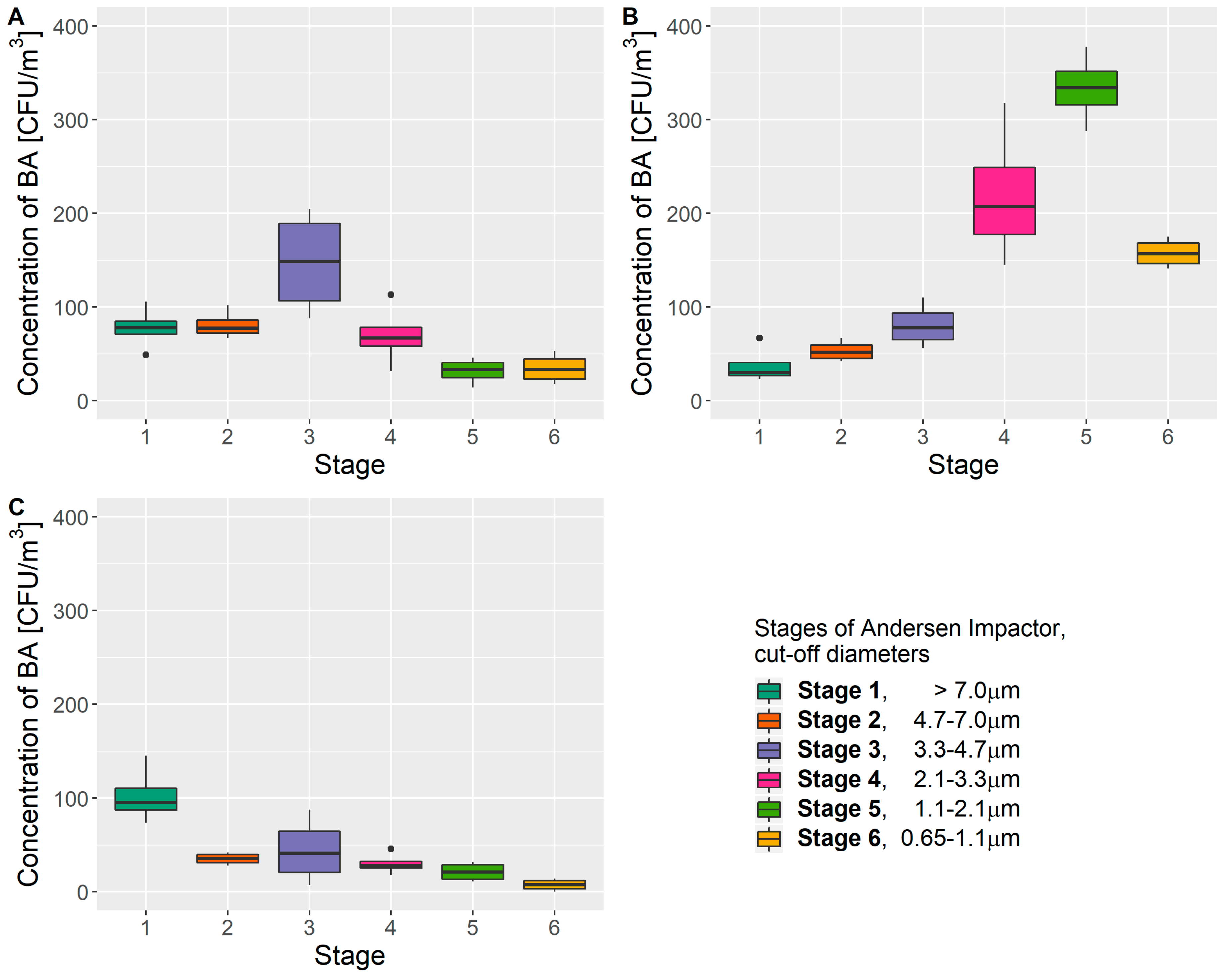 Atmosphere 11 00797 g001 Atmosphere 11 00797 g001