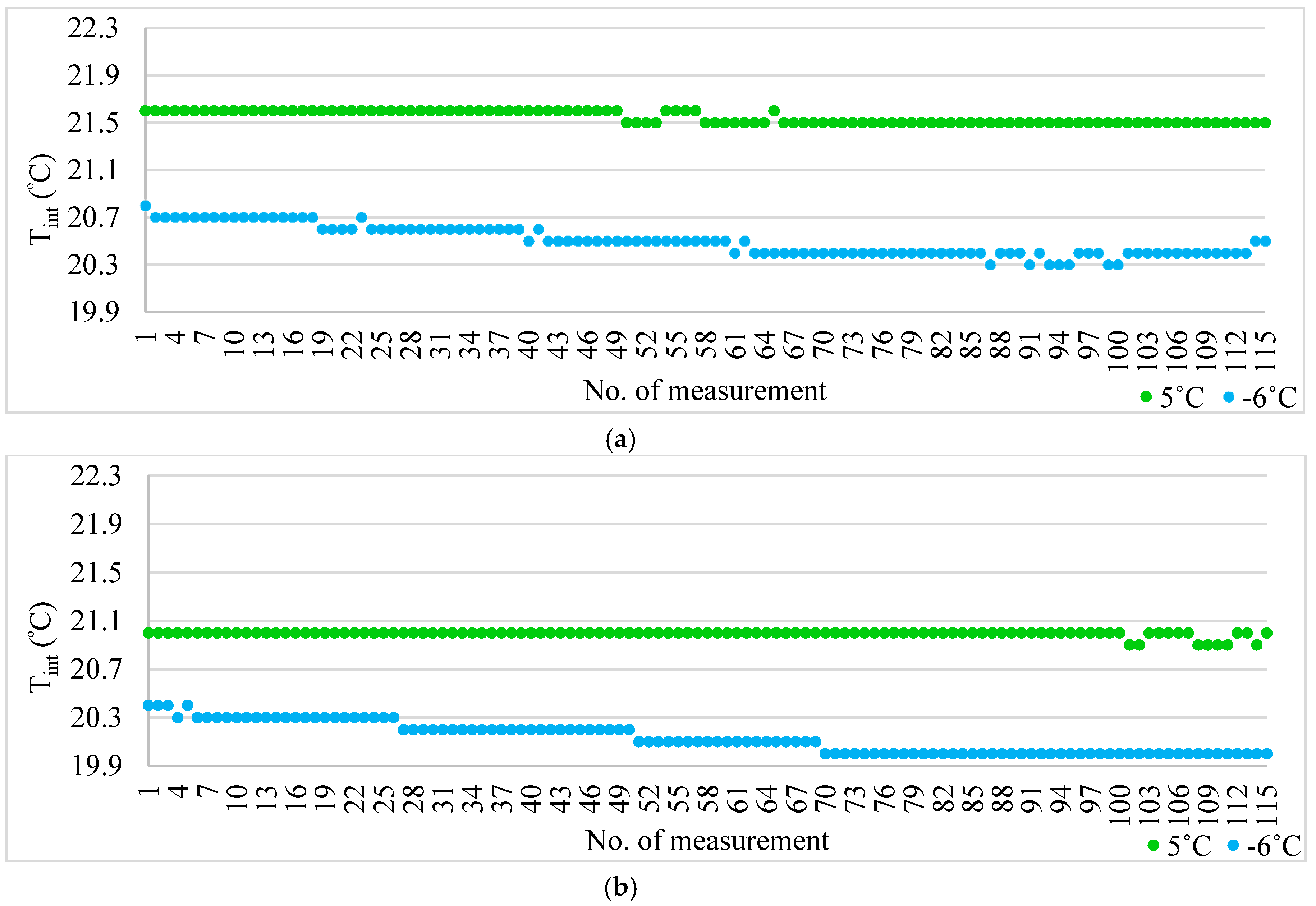 Atmosphere 11 00800 g007