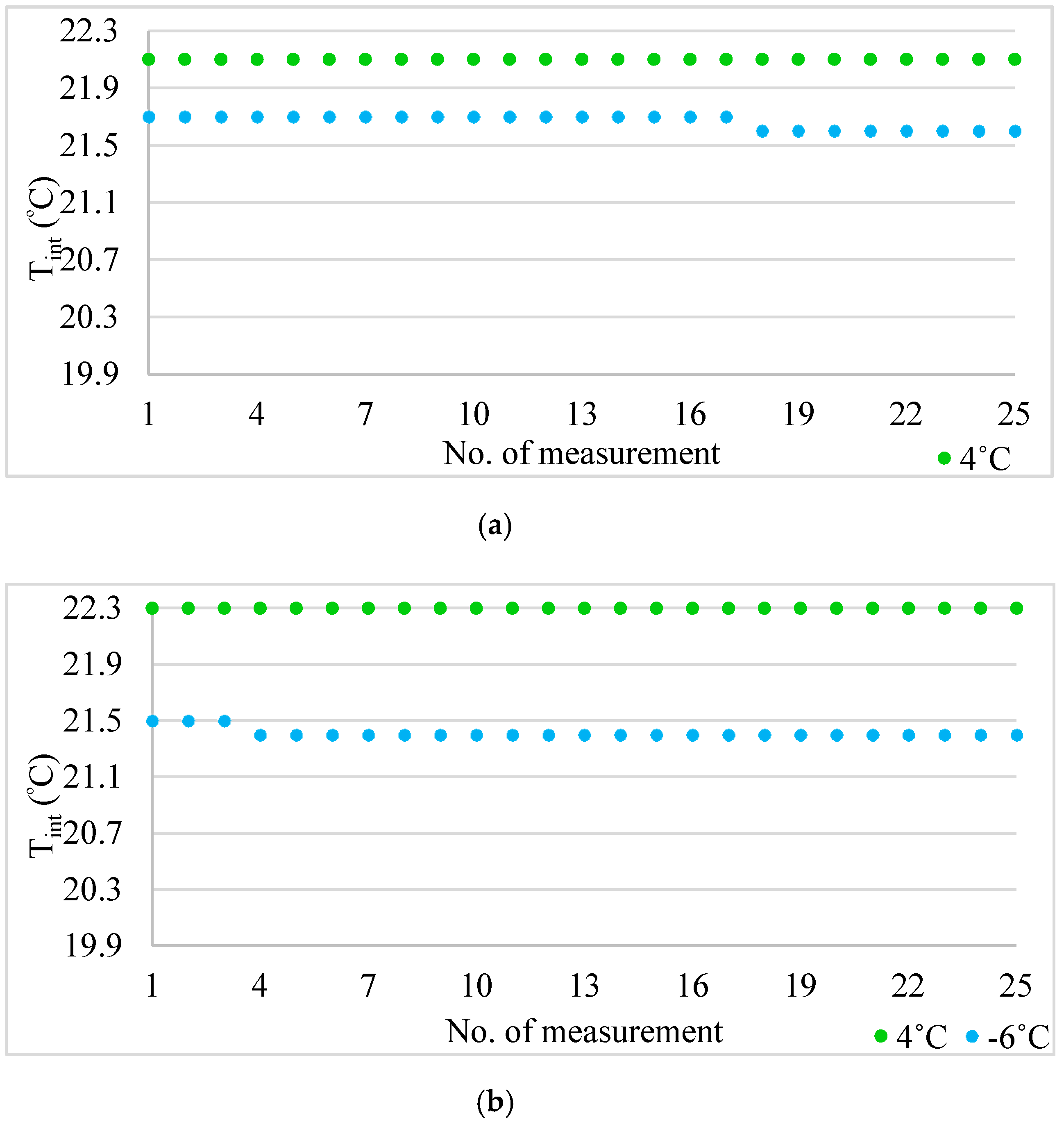 Atmosphere 11 00800 g008