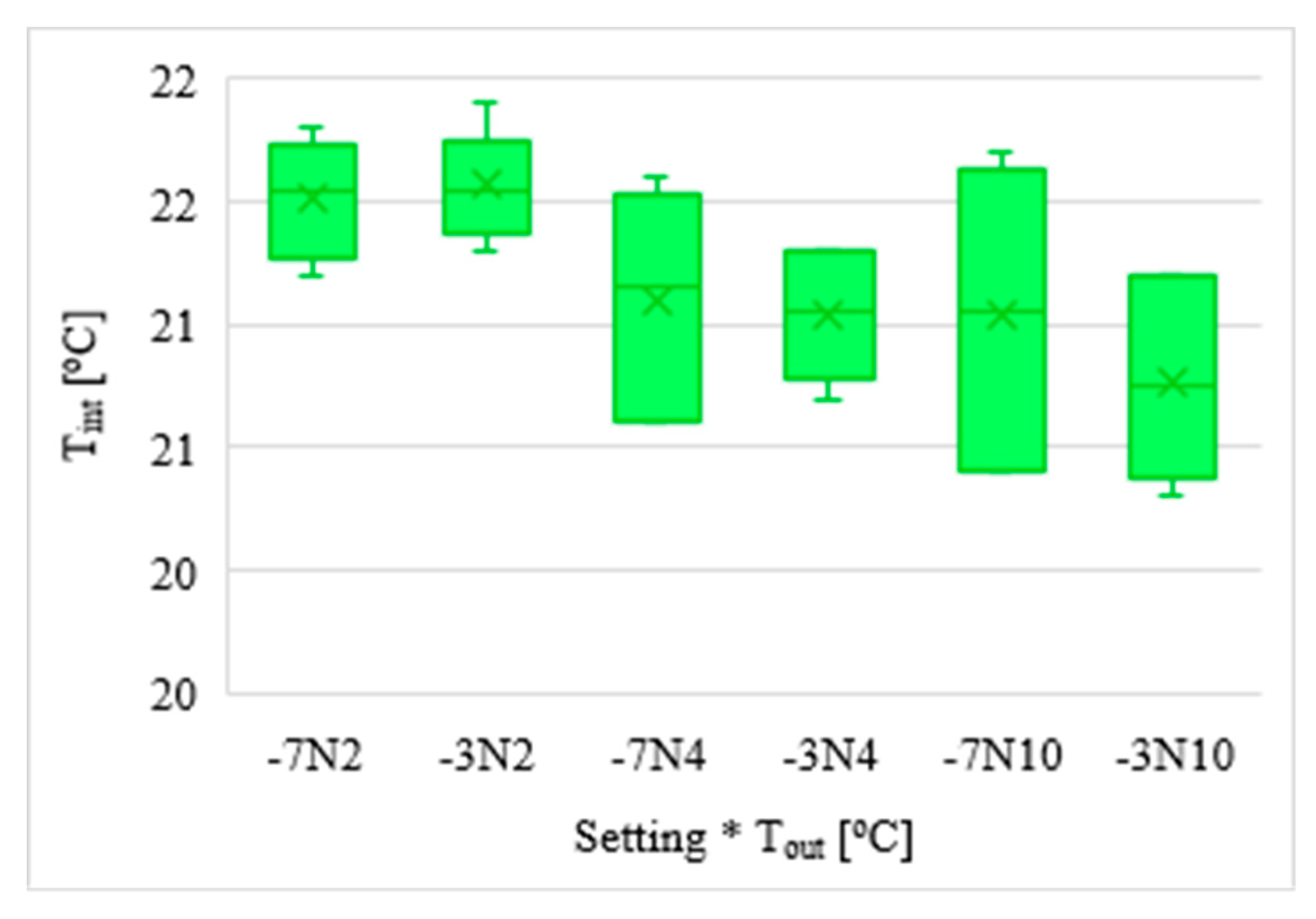 Atmosphere 11 00800 g020