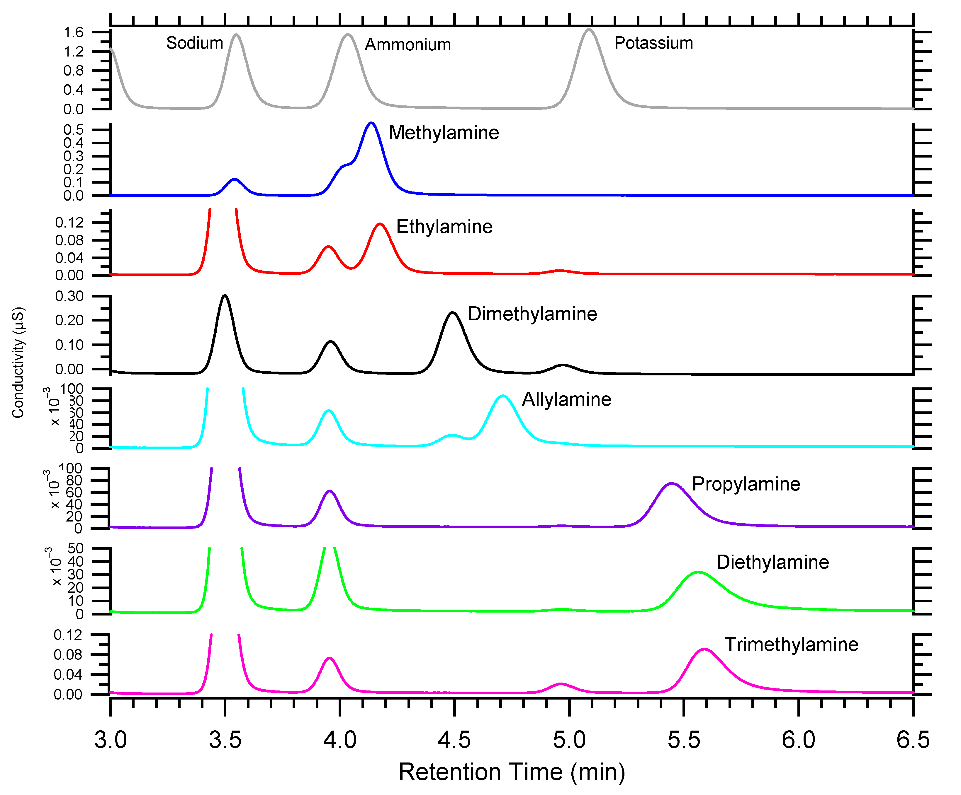 Atmosphere 11 00808 g002 Atmosphere 11 00808 g002