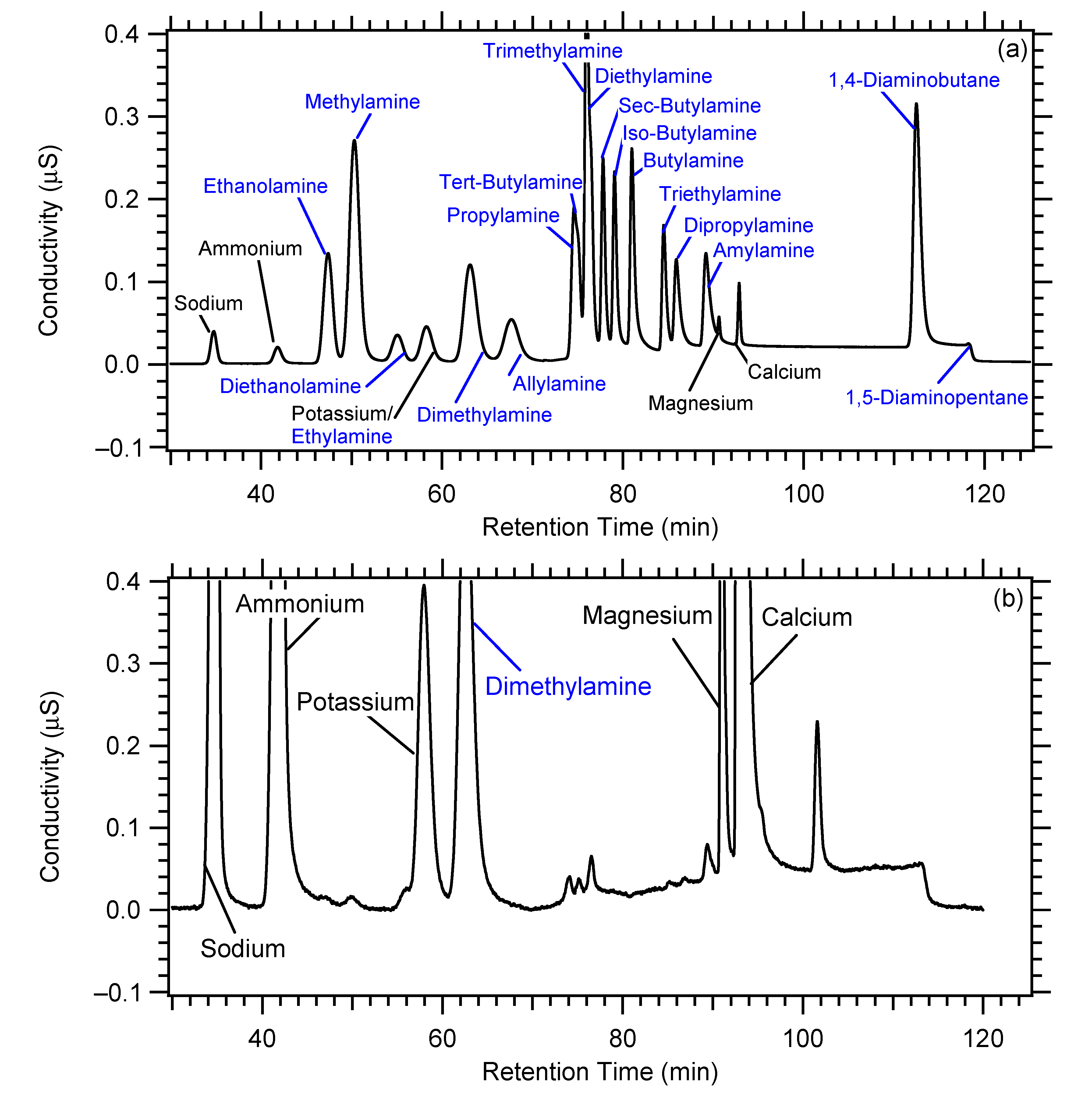 Atmosphere 11 00808 g003 Atmosphere 11 00808 g003