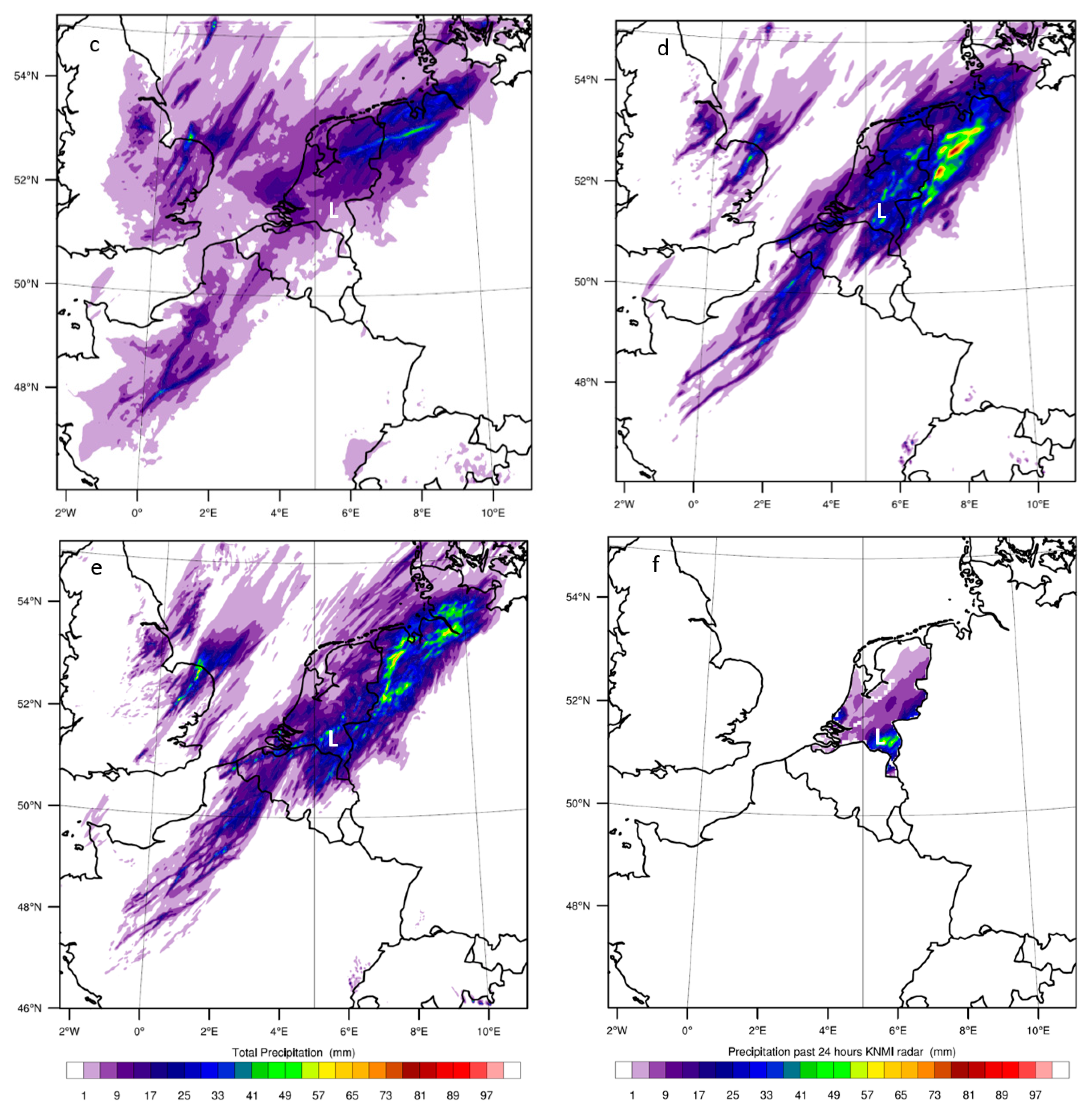 Atmosphere 11 00811 g003b