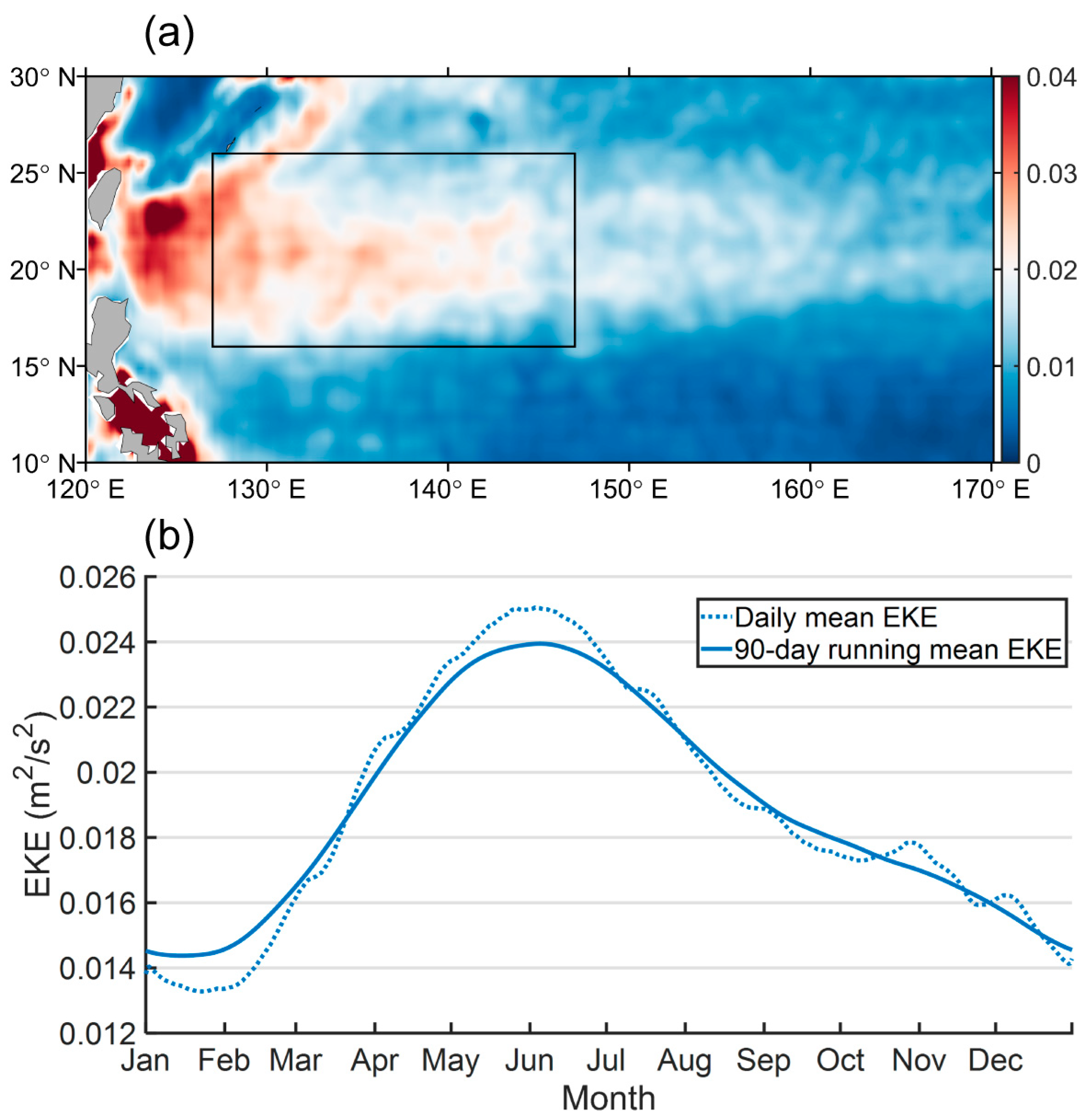 Atmosphere 11 00816 g001