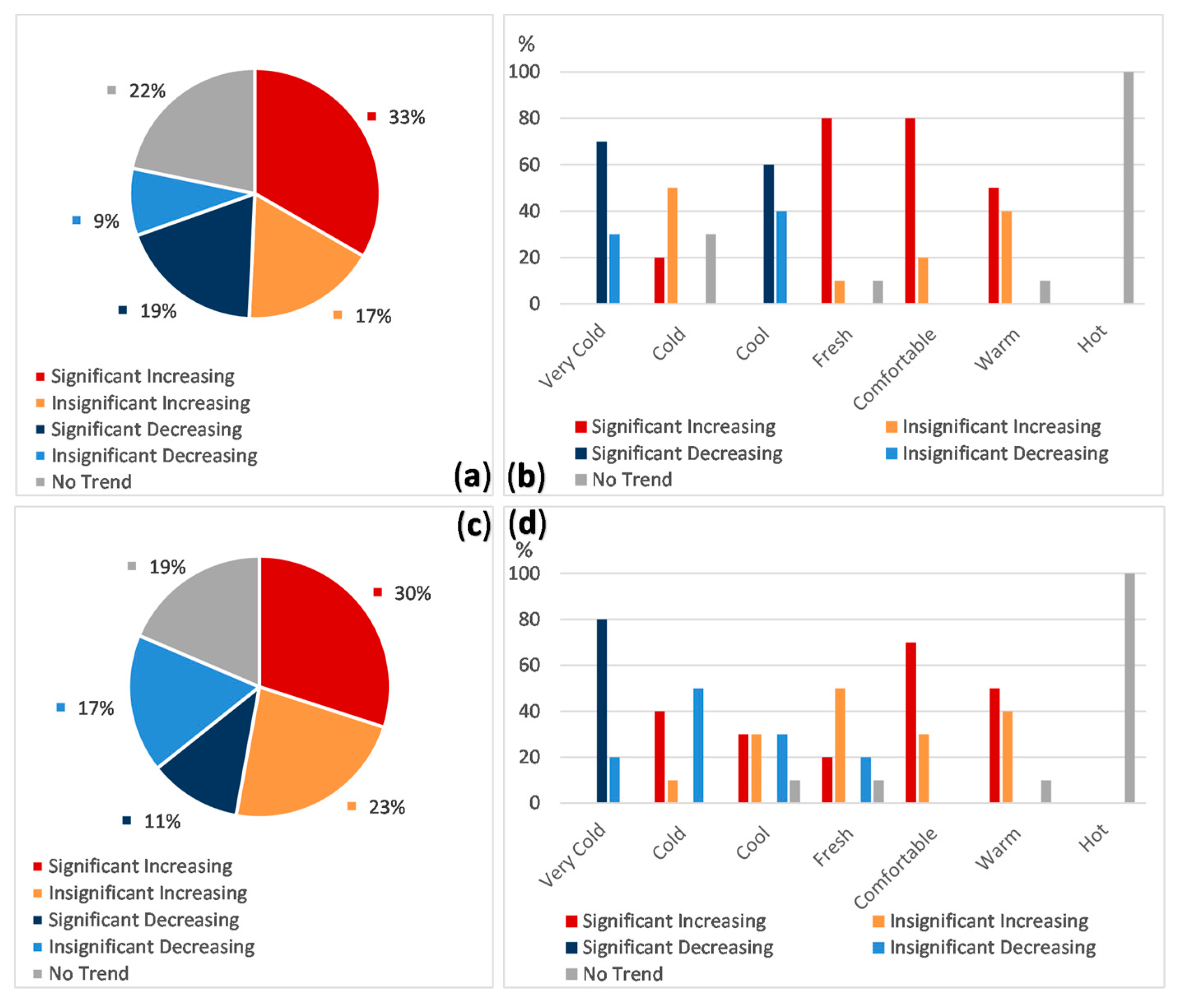 Atmosphere 11 00819 g006 Atmosphere 11 00819 g006