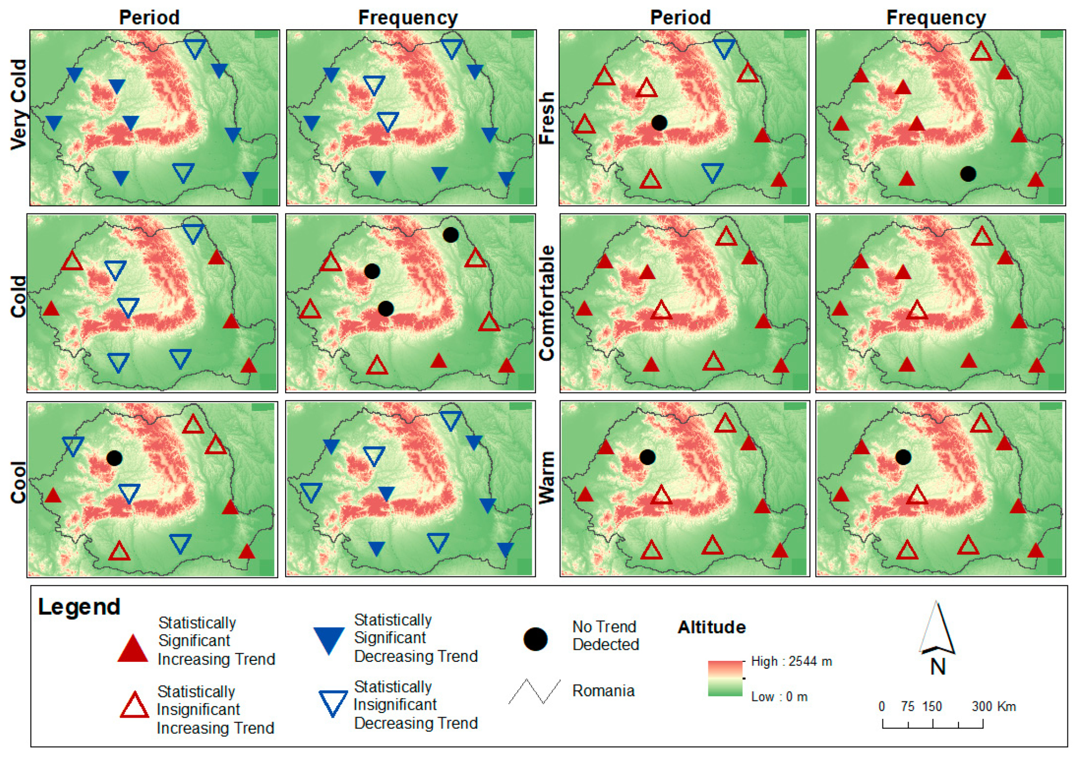 Atmosphere 11 00819 g007 Atmosphere 11 00819 g007
